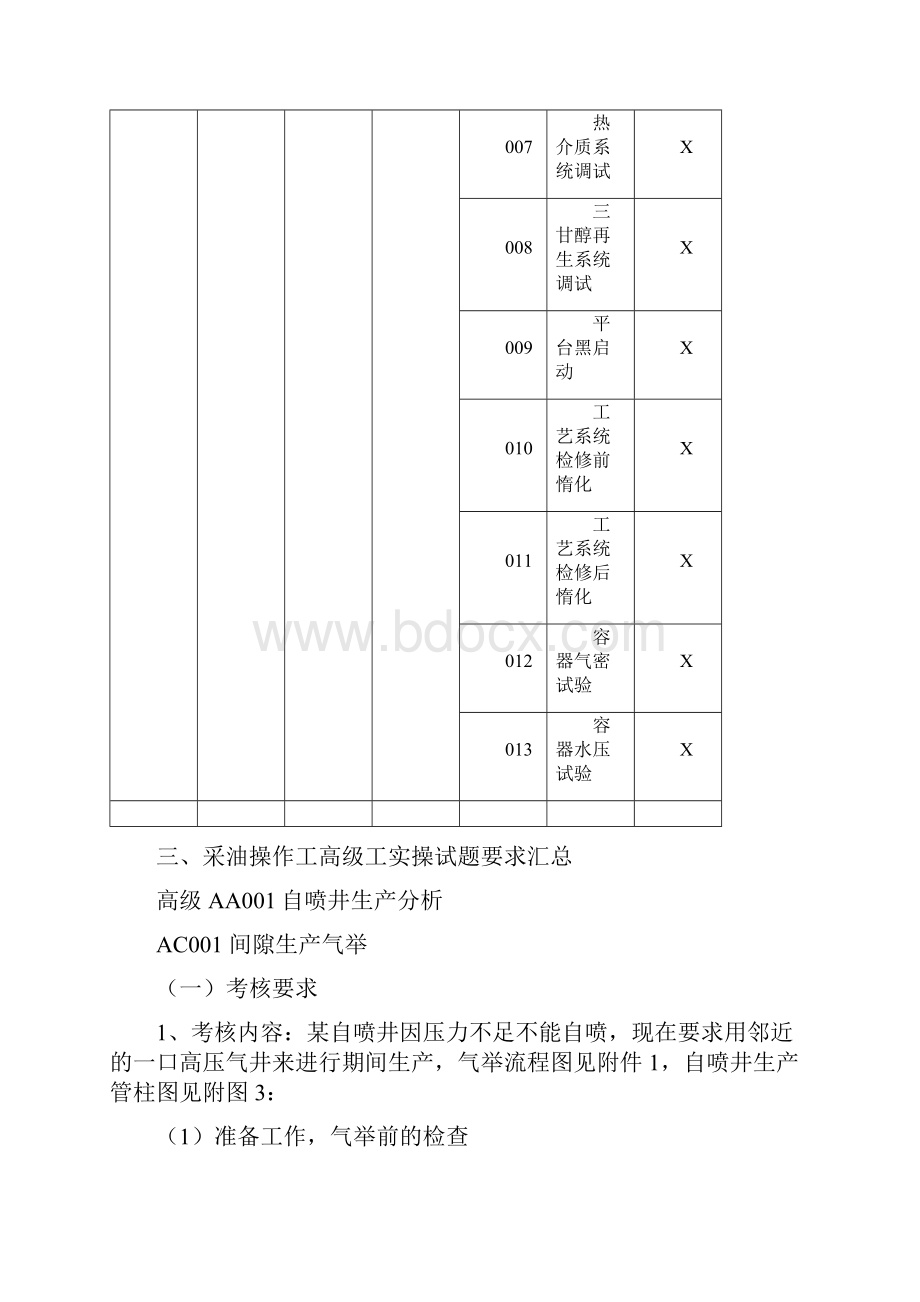 中海油人力资源W操作序列采油操作工高级考核要点.docx_第3页