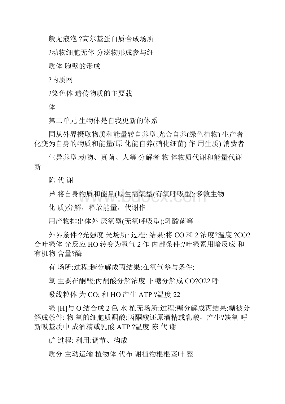 最新高考理综高中生物所有知识点详细总结共16页优秀名师资料.docx_第3页