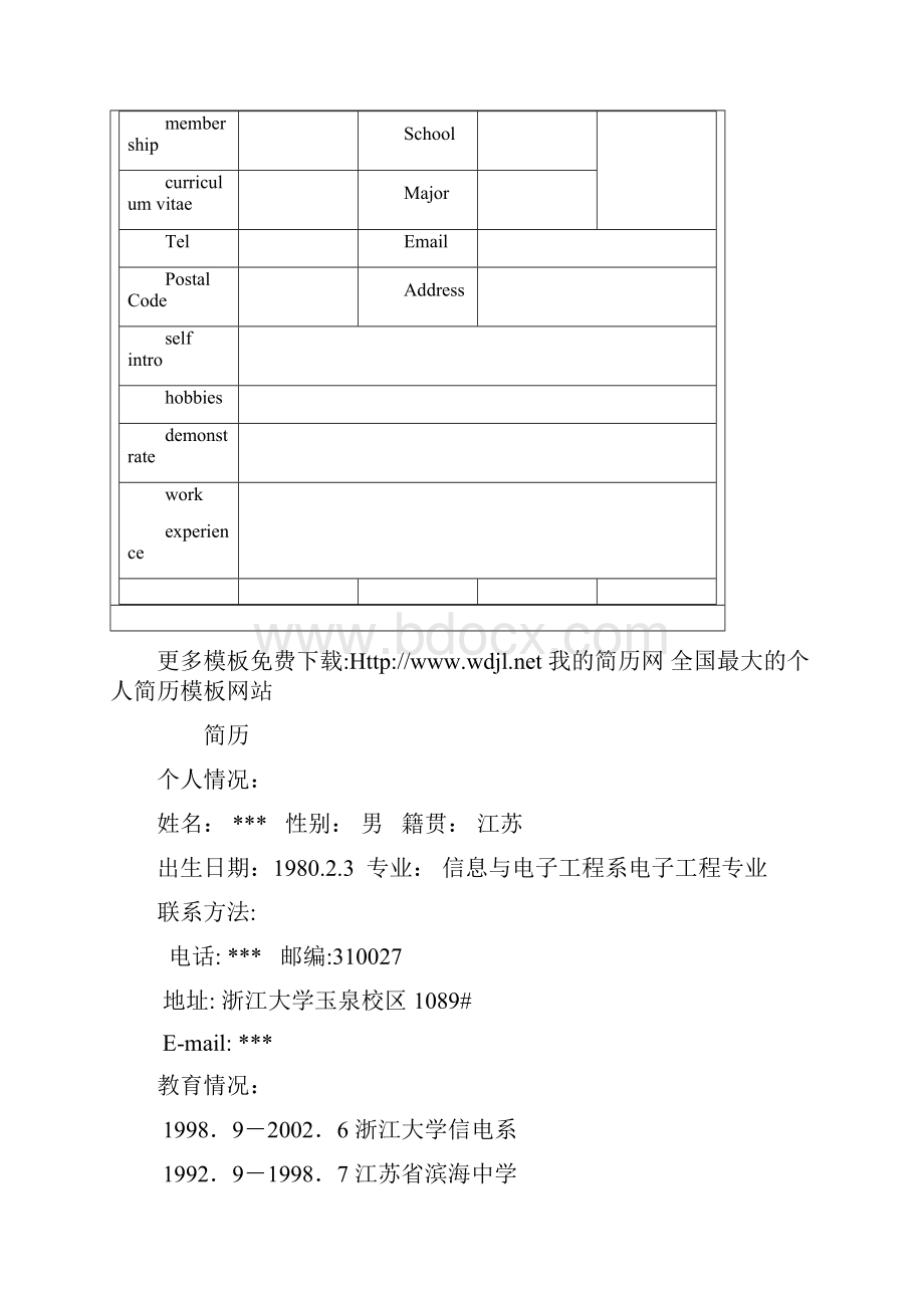 大学生求职简历模板.docx_第2页