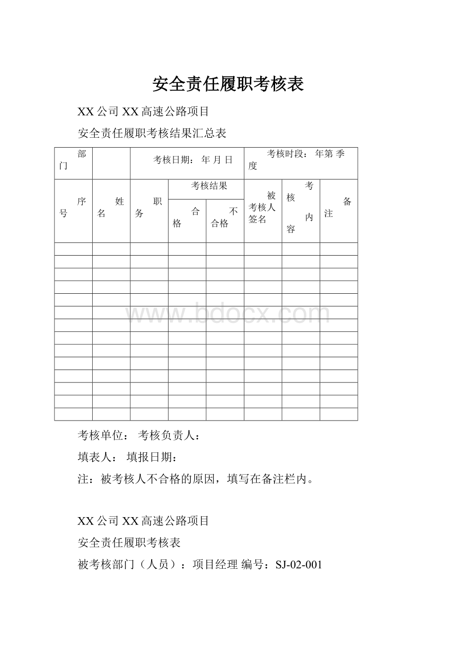 安全责任履职考核表.docx_第1页