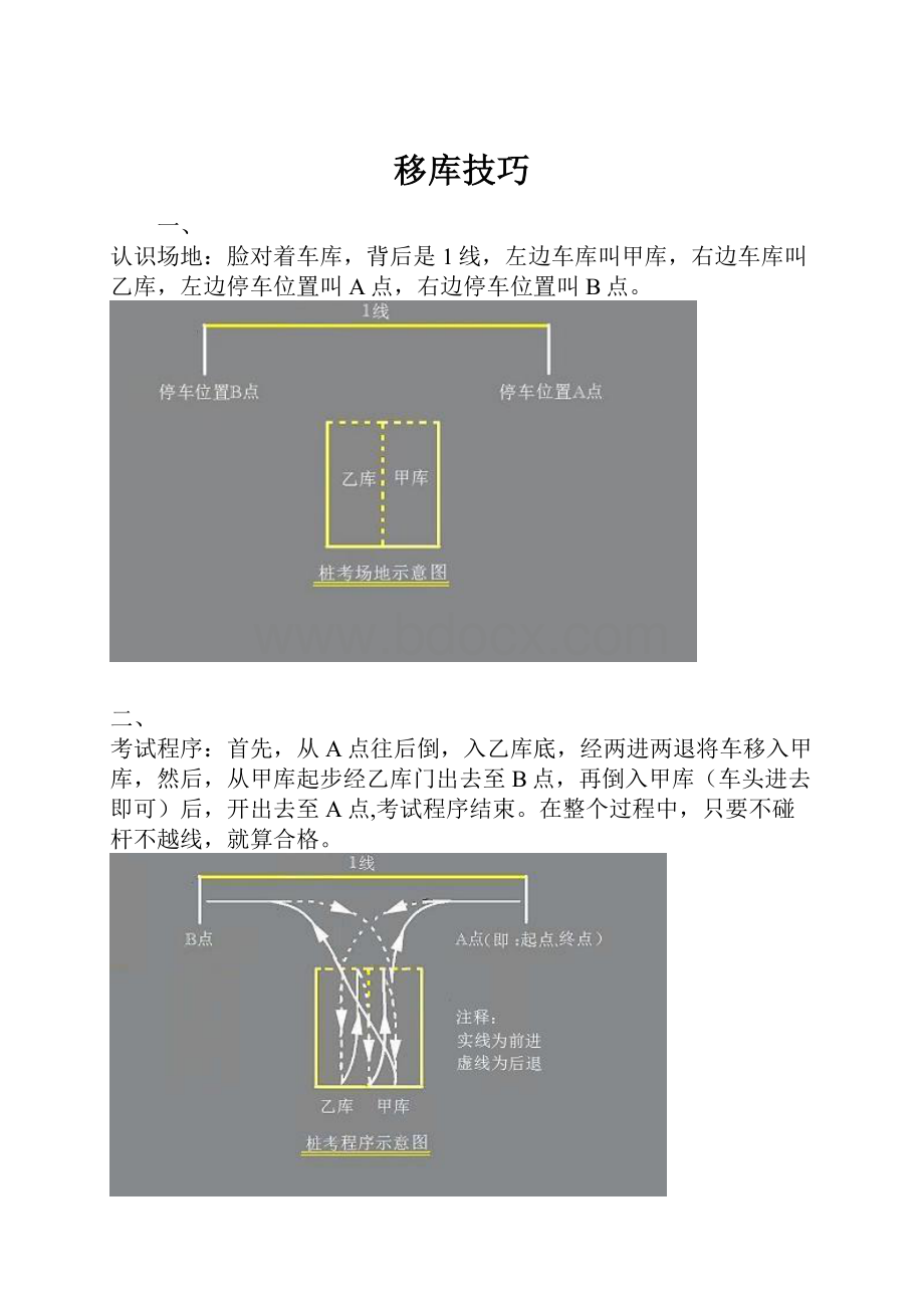 移库技巧.docx_第1页