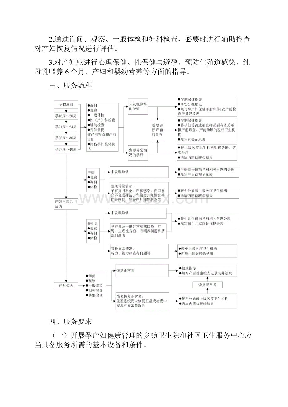 孕产妇健康管理服务规范新版.docx_第3页