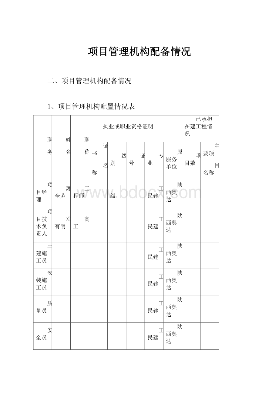 项目管理机构配备情况.docx_第1页