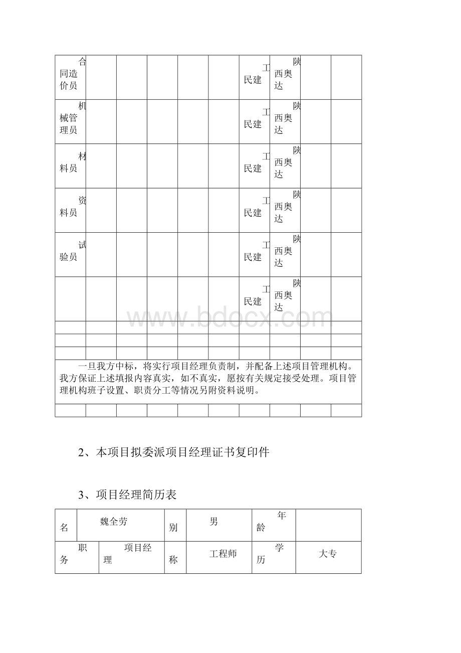 项目管理机构配备情况.docx_第2页