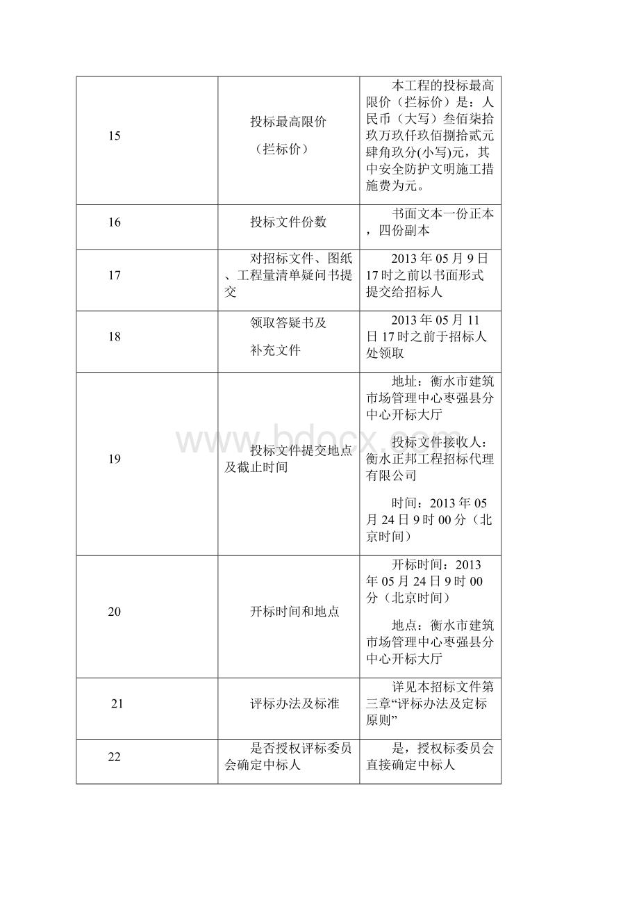 枣强县大营镇工业园区道路工程招标文件.docx_第3页