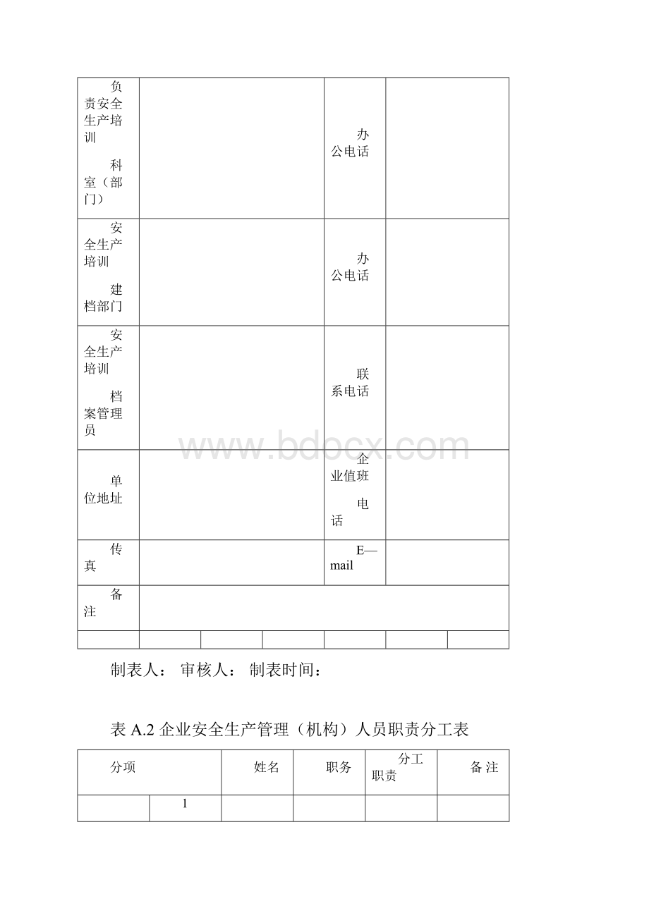 三级安全培训档案统计表副本.docx_第2页