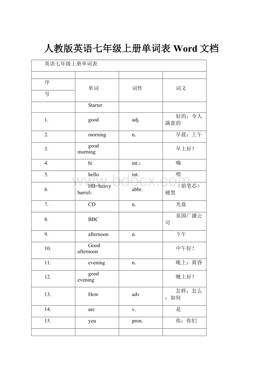 人教版英语七年级上册单词表Word文档.docx_第1页