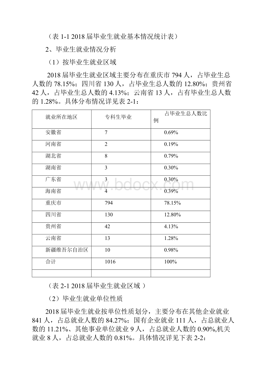 届毕业生就业质量报告.docx_第3页