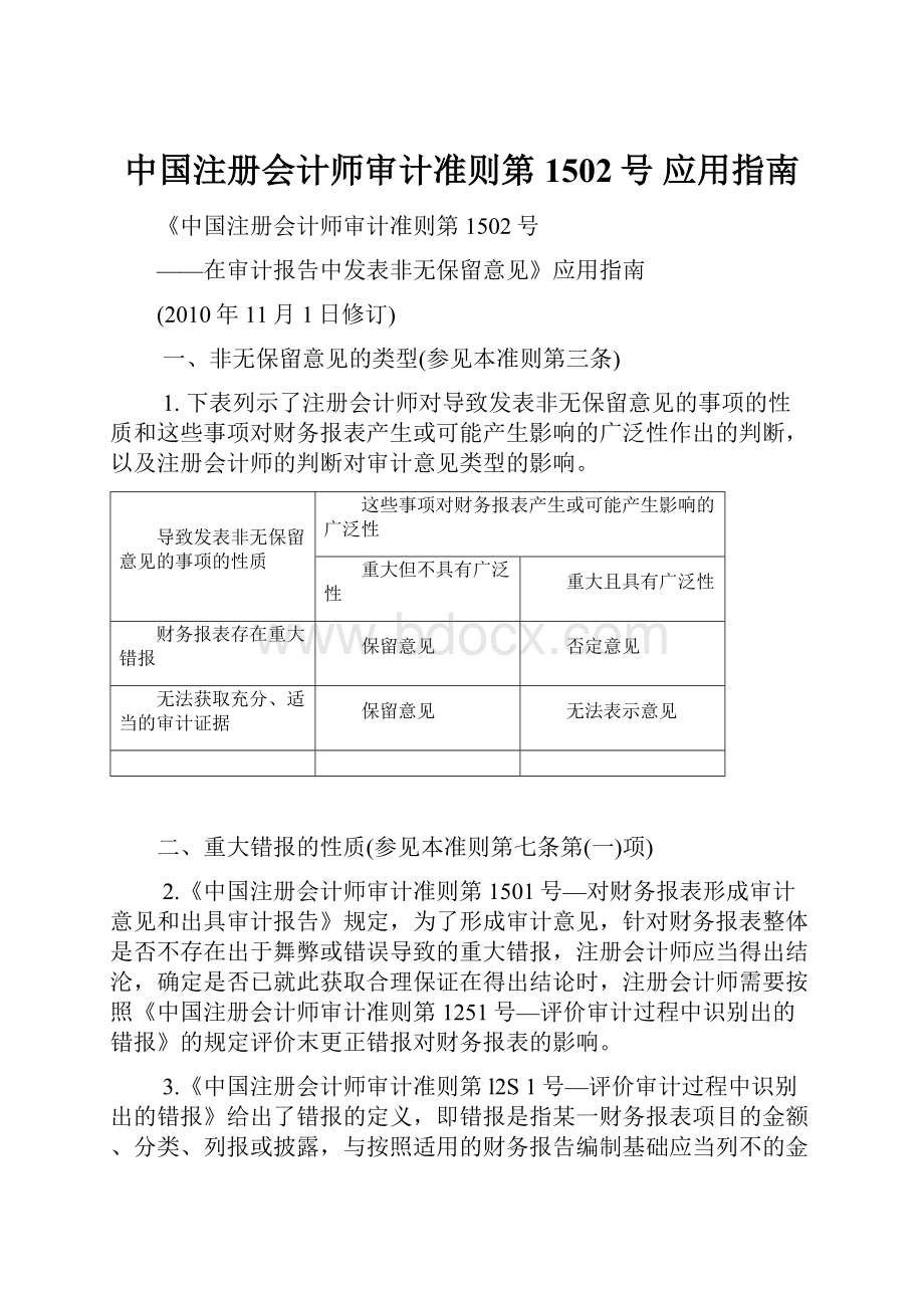 中国注册会计师审计准则第1502号 应用指南.docx