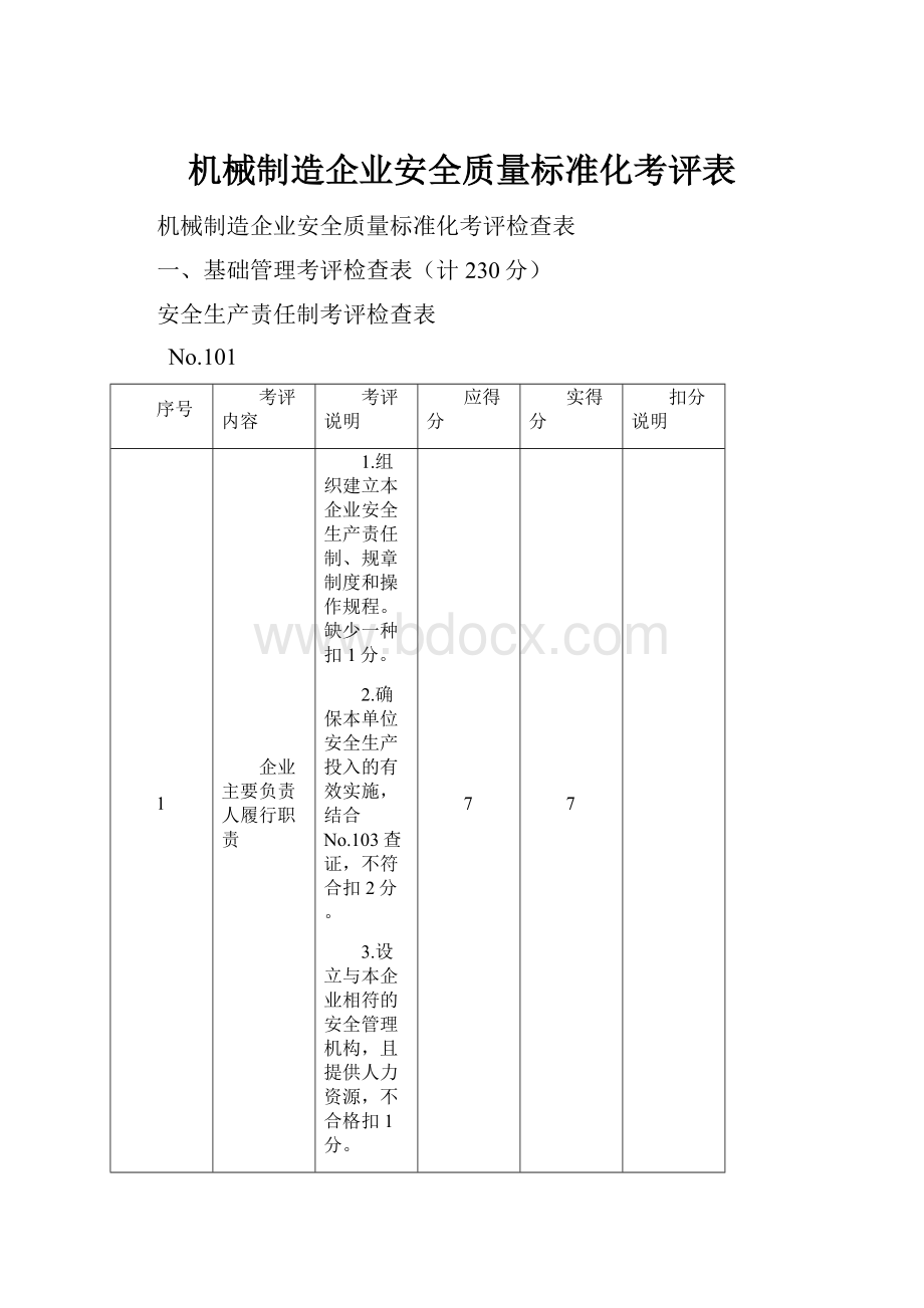 机械制造企业安全质量标准化考评表.docx