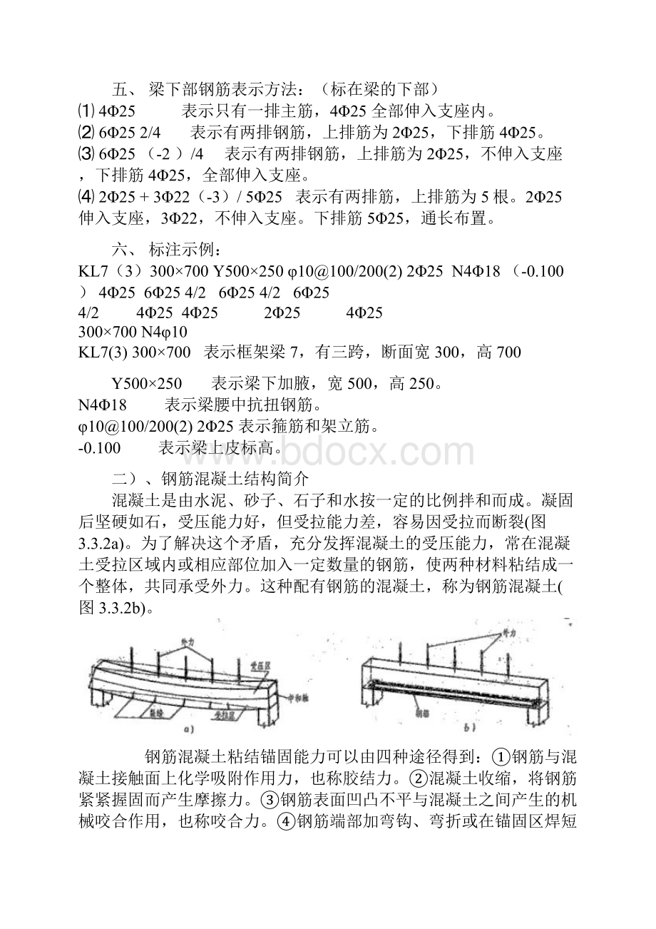 施工图钢筋表示法.docx_第2页