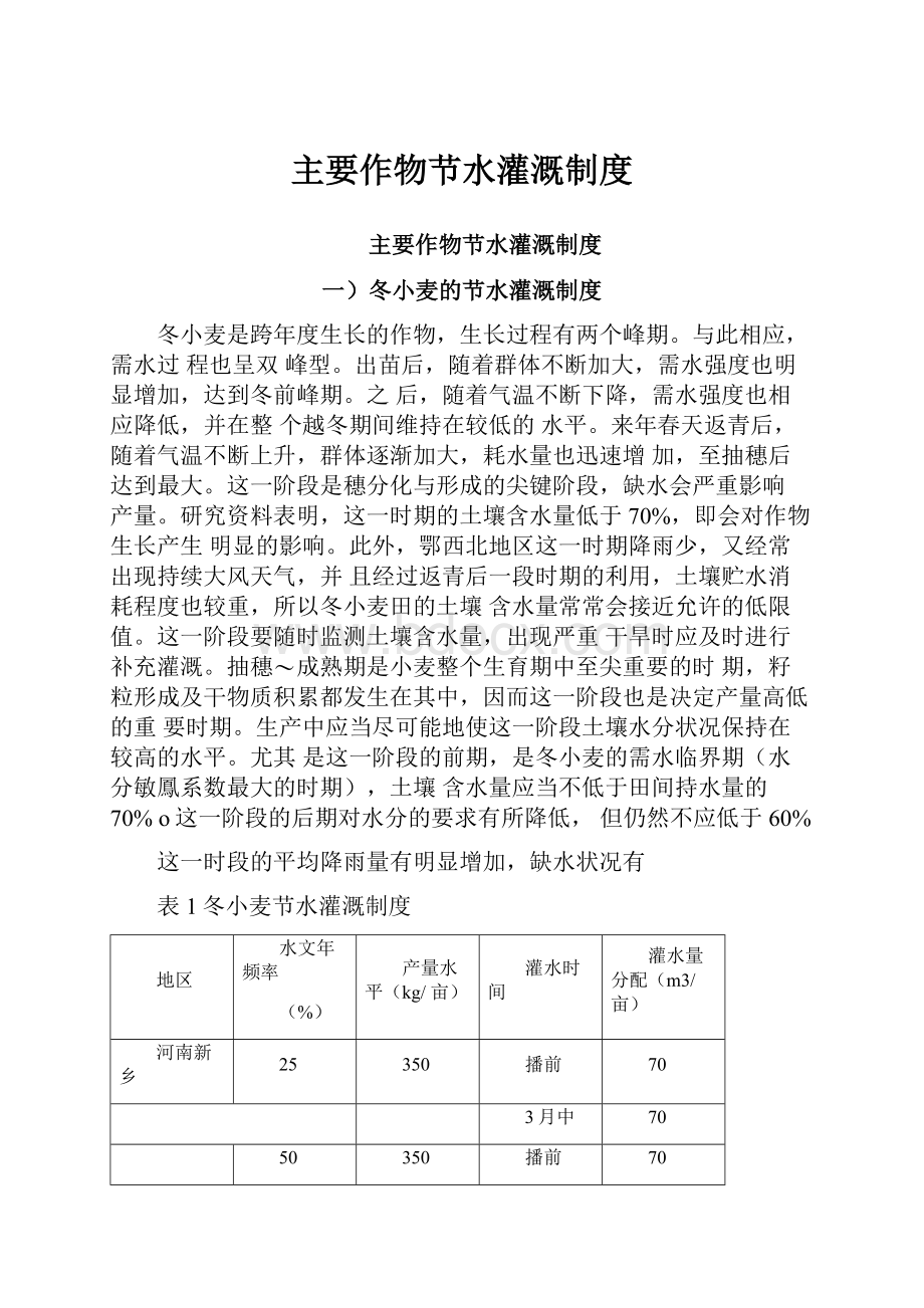 主要作物节水灌溉制度.docx_第1页