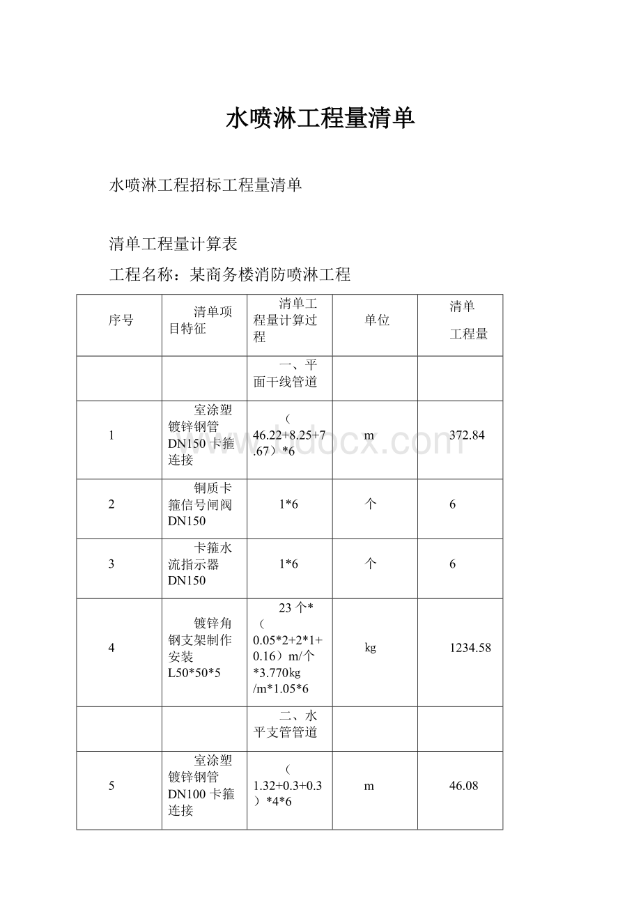 水喷淋工程量清单.docx_第1页