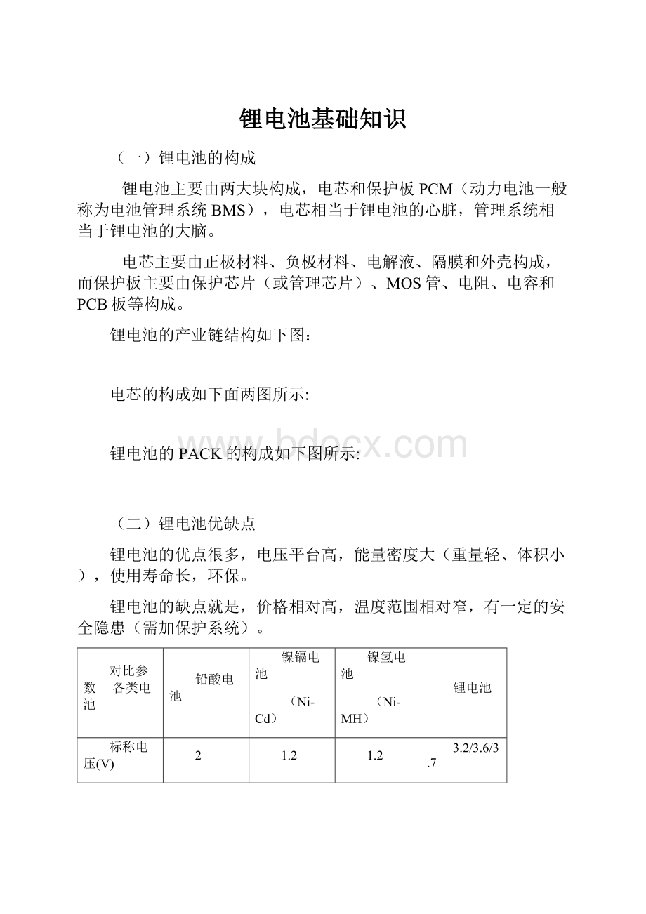 锂电池基础知识.docx