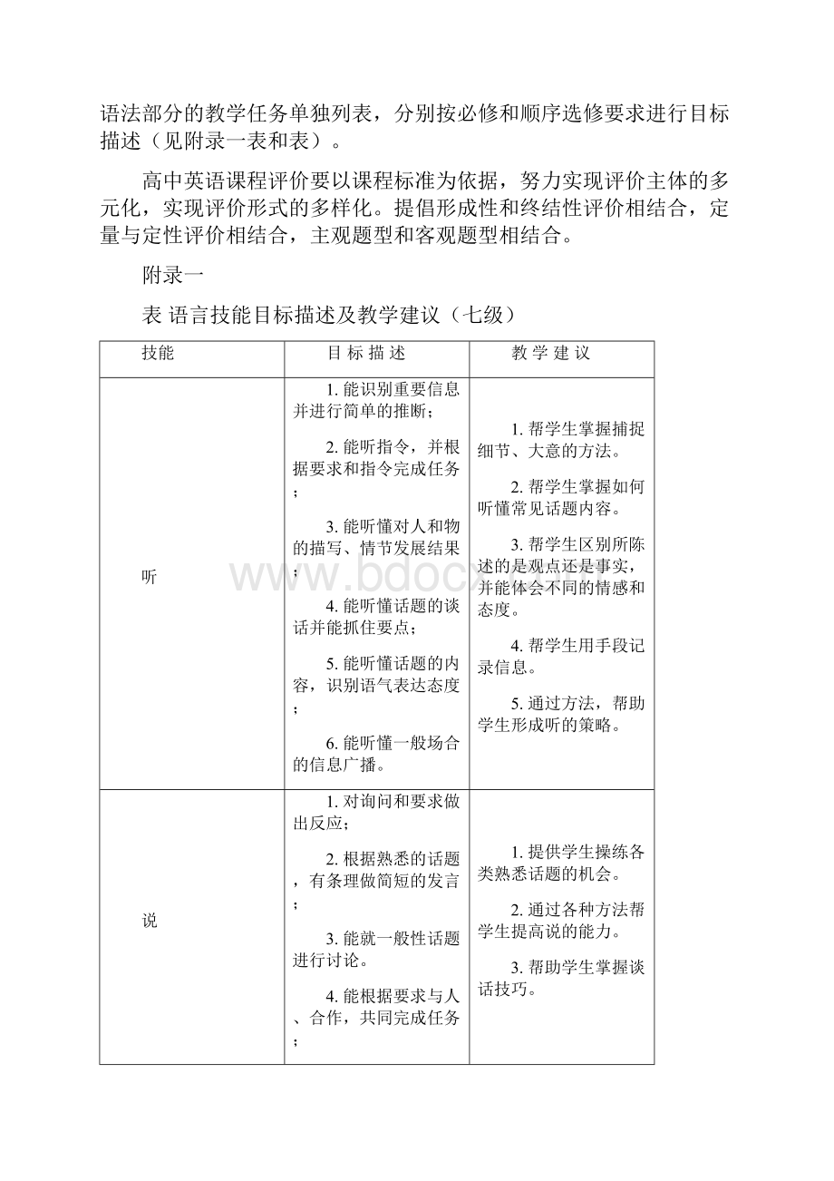 江苏普通高中英语课程标准.docx_第3页