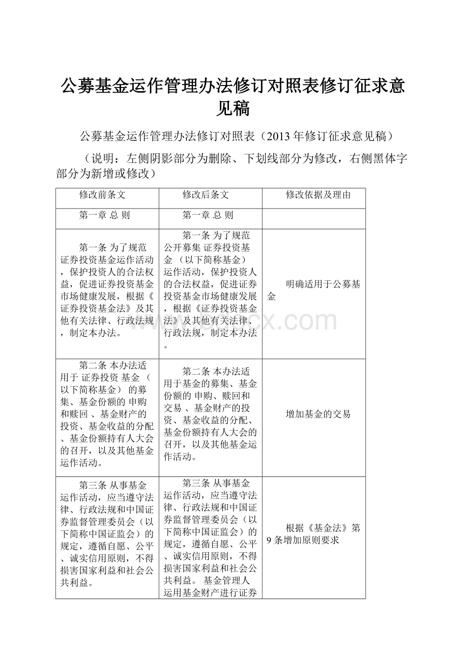 公募基金运作管理办法修订对照表修订征求意见稿.docx