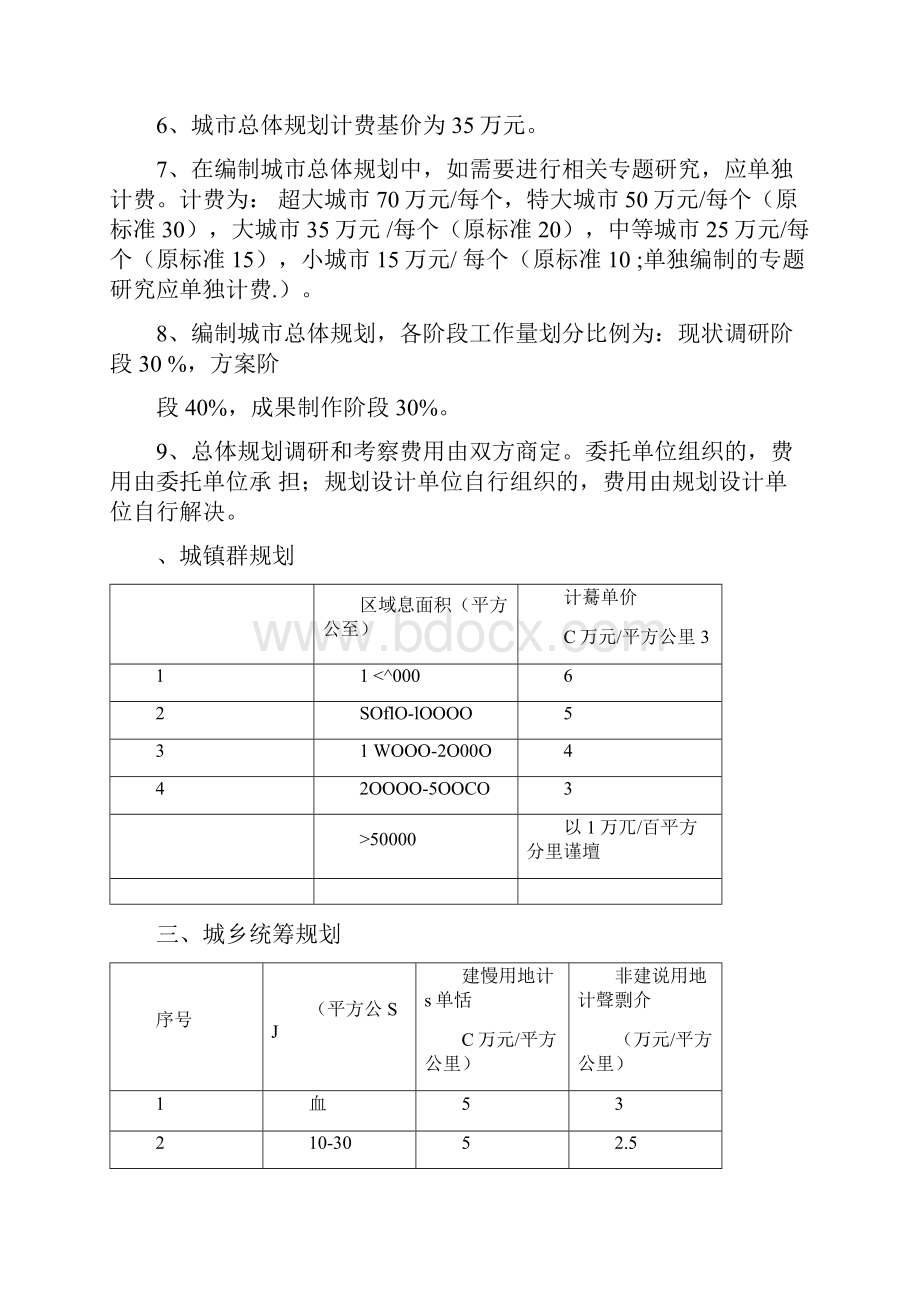 城市规划设计收费标准最新收费标准.docx_第2页