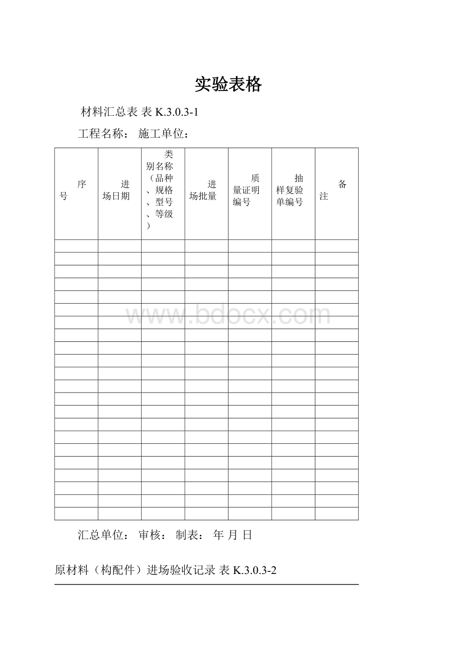 实验表格.docx_第1页