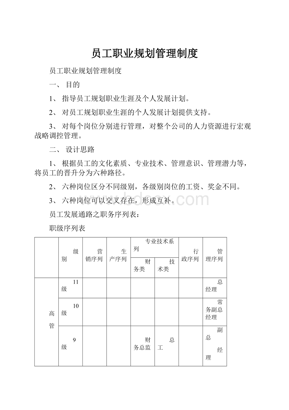 员工职业规划管理制度.docx