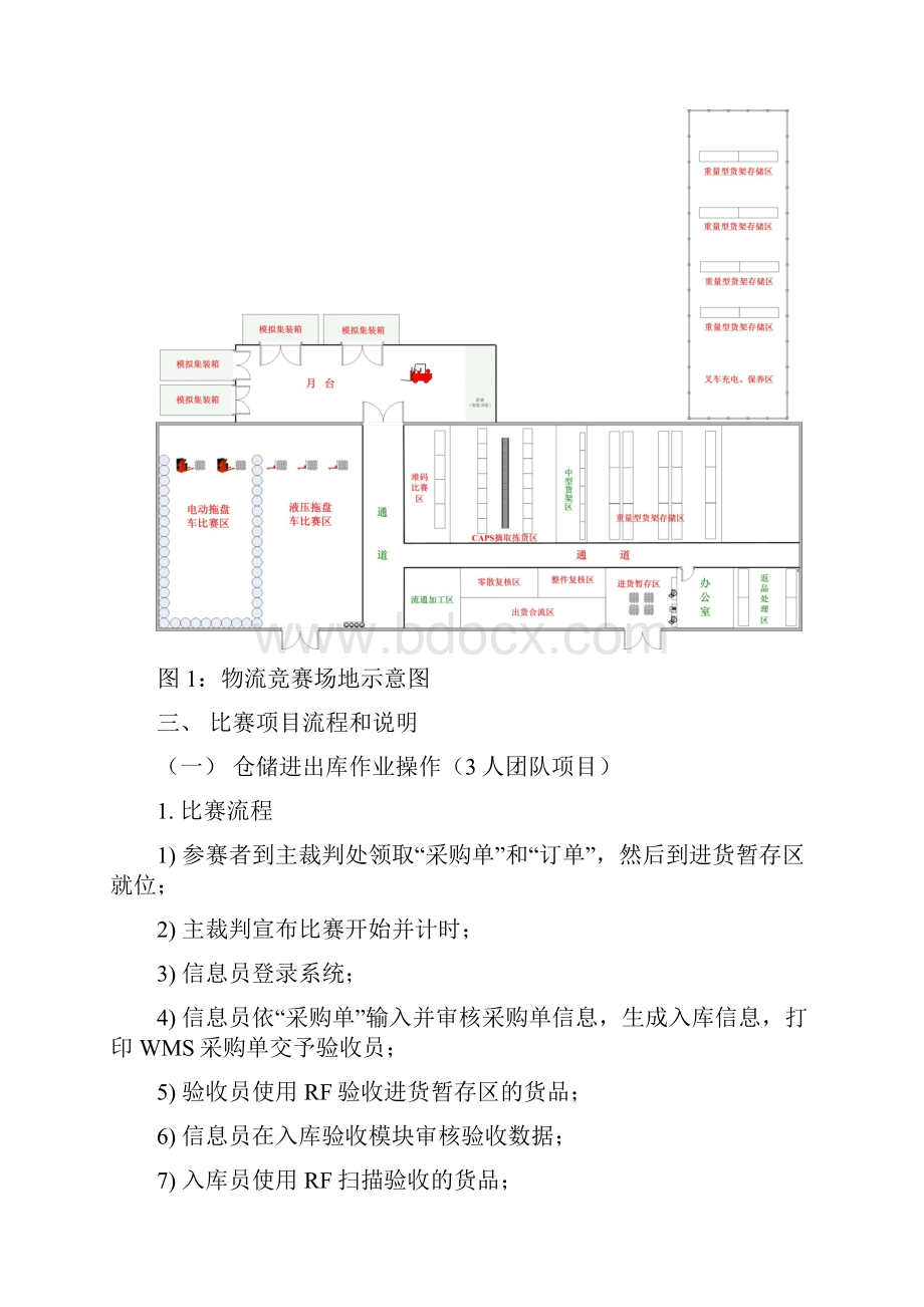 学生物流技能大赛细则2.docx_第3页