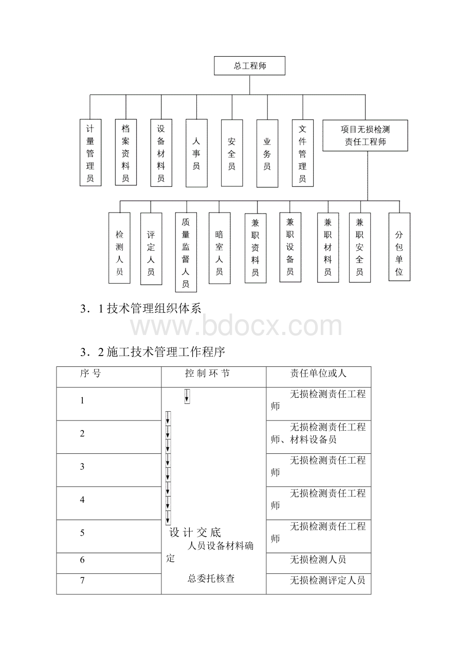 检测施工技术管理规定.docx_第3页