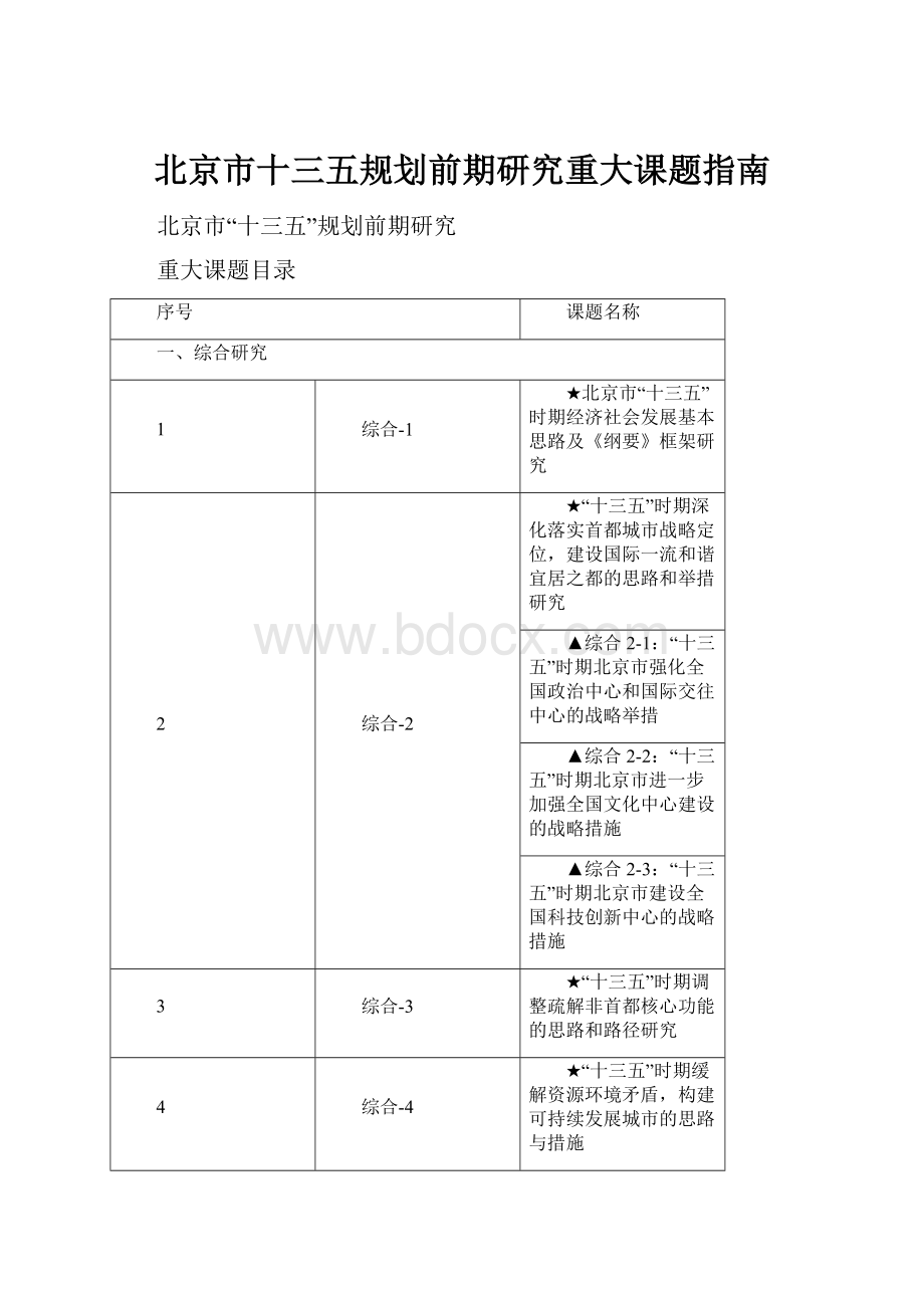 北京市十三五规划前期研究重大课题指南.docx