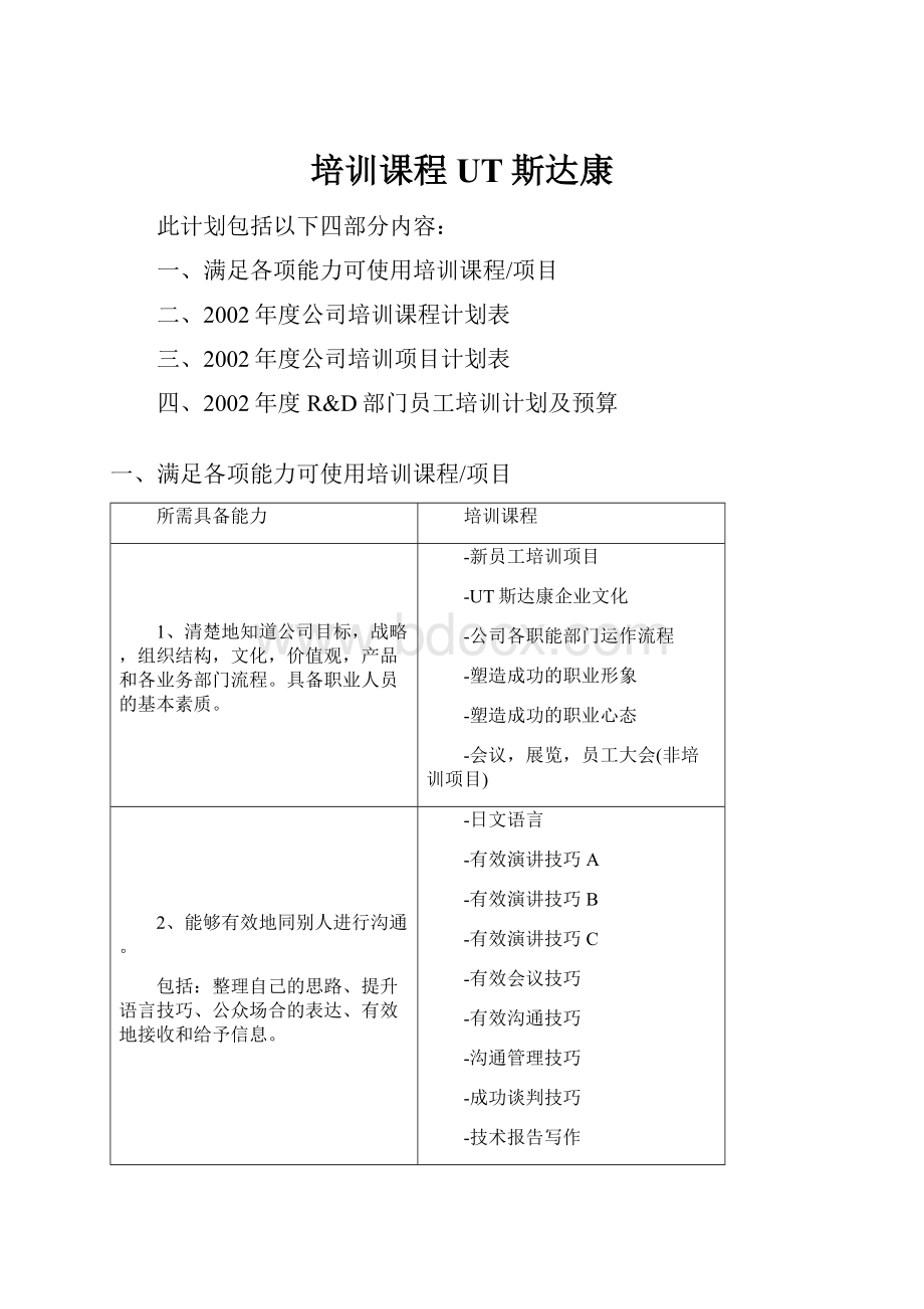 培训课程UT斯达康.docx_第1页