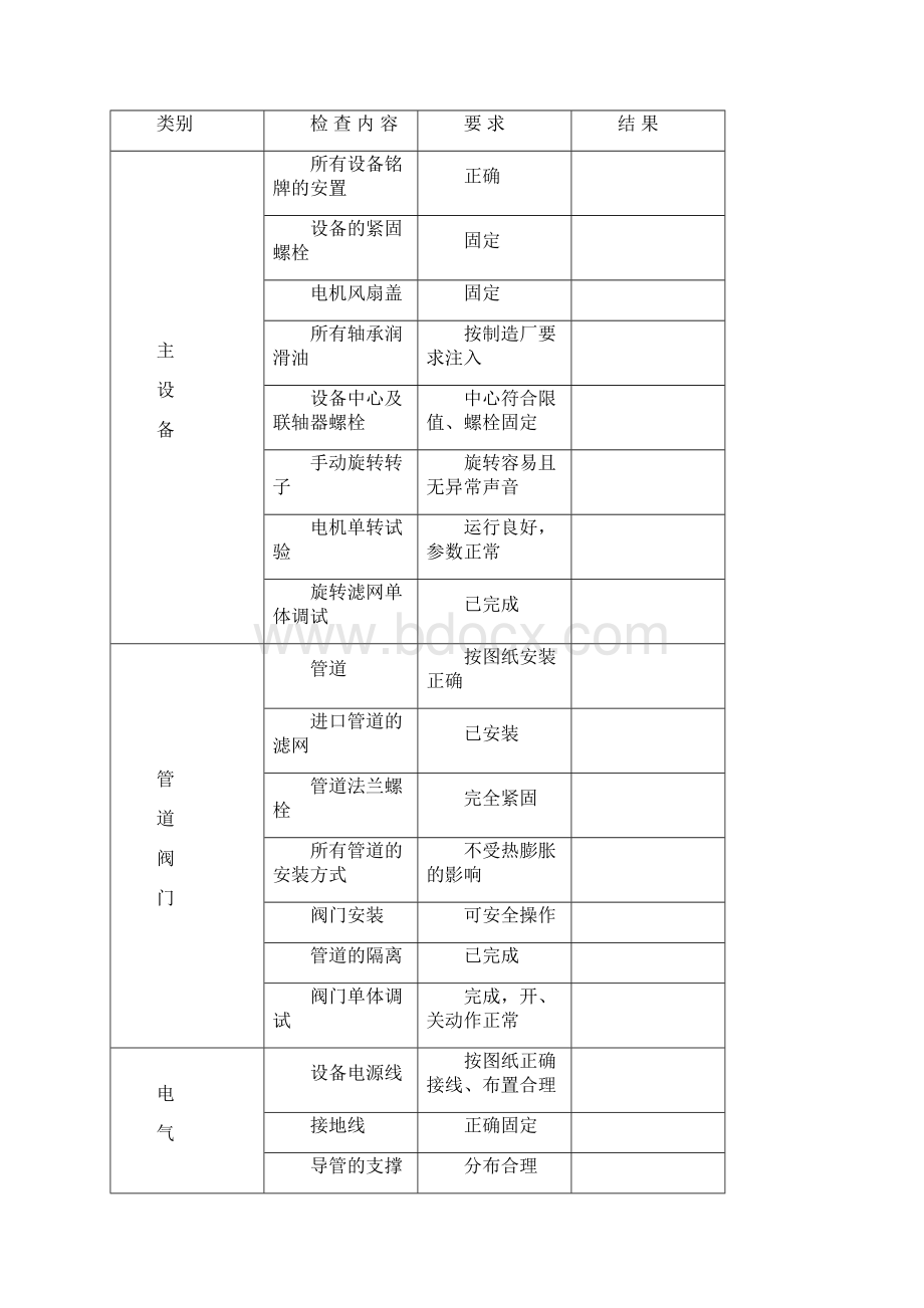 开式水系统作业程序.docx_第2页