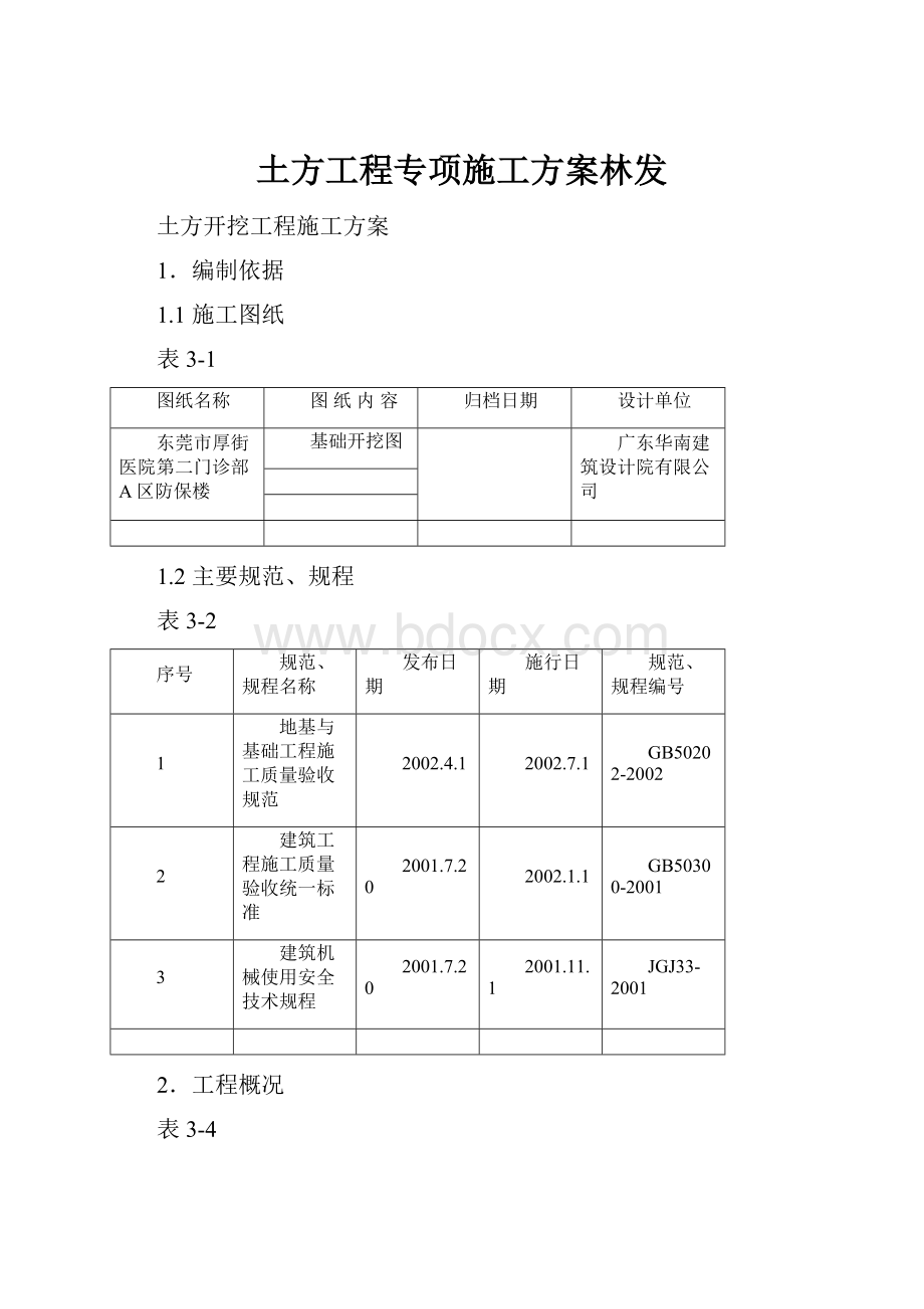 土方工程专项施工方案林发.docx