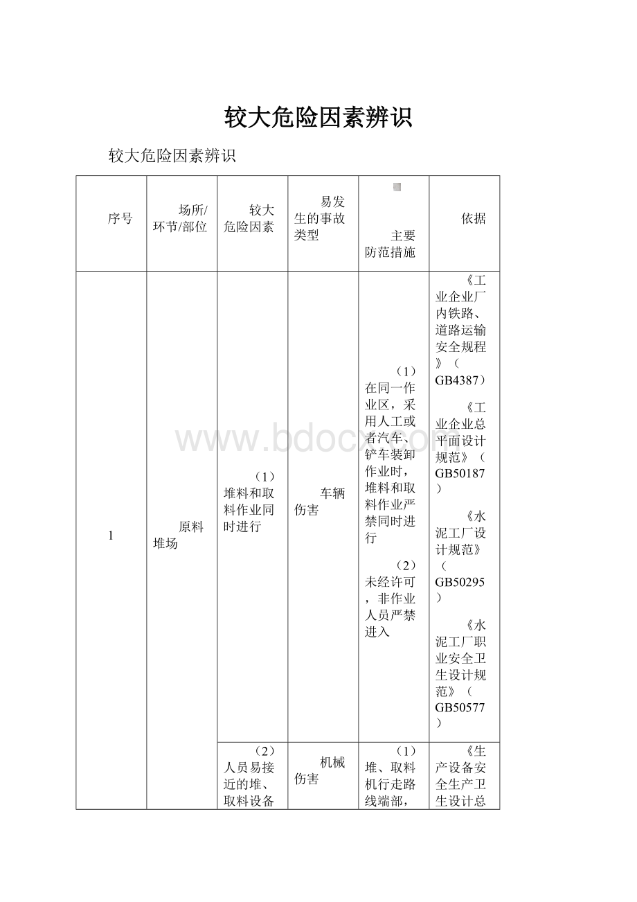 较大危险因素辨识.docx_第1页