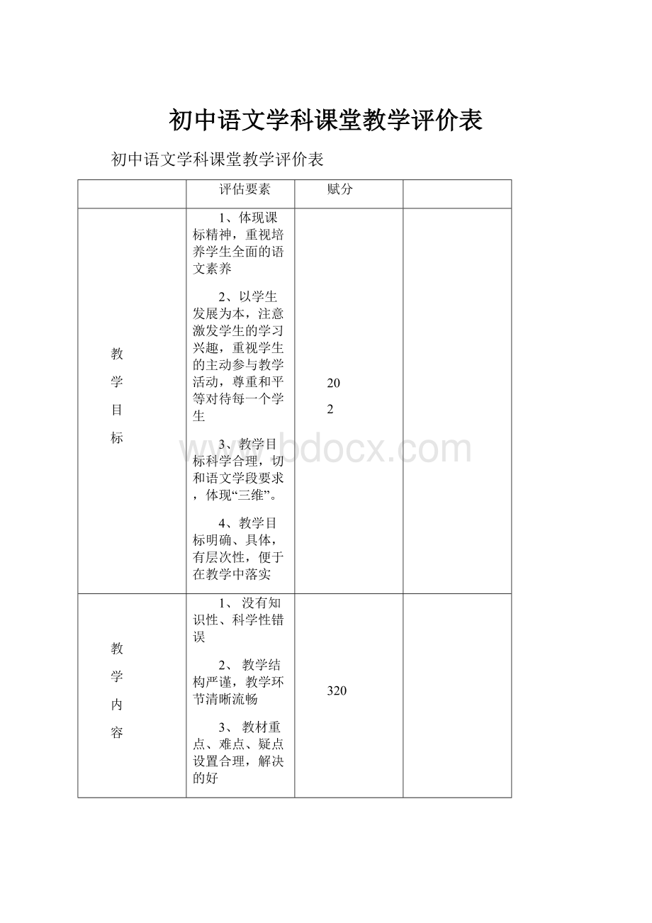 初中语文学科课堂教学评价表.docx