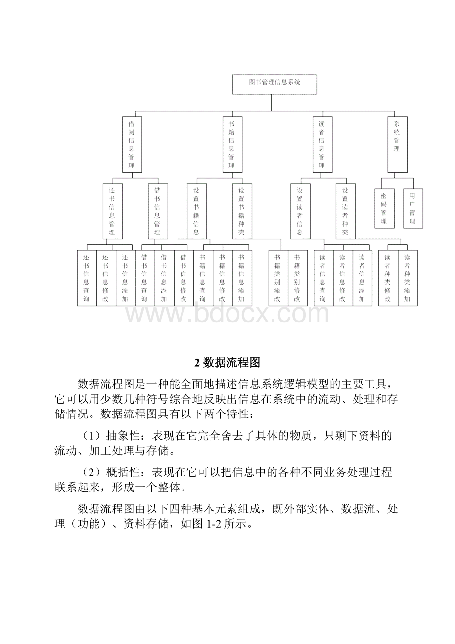 图书管理系统详细设计.docx_第2页