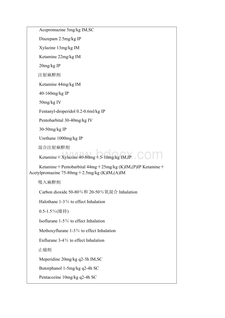 各种实验动物权威麻醉用量.docx_第3页