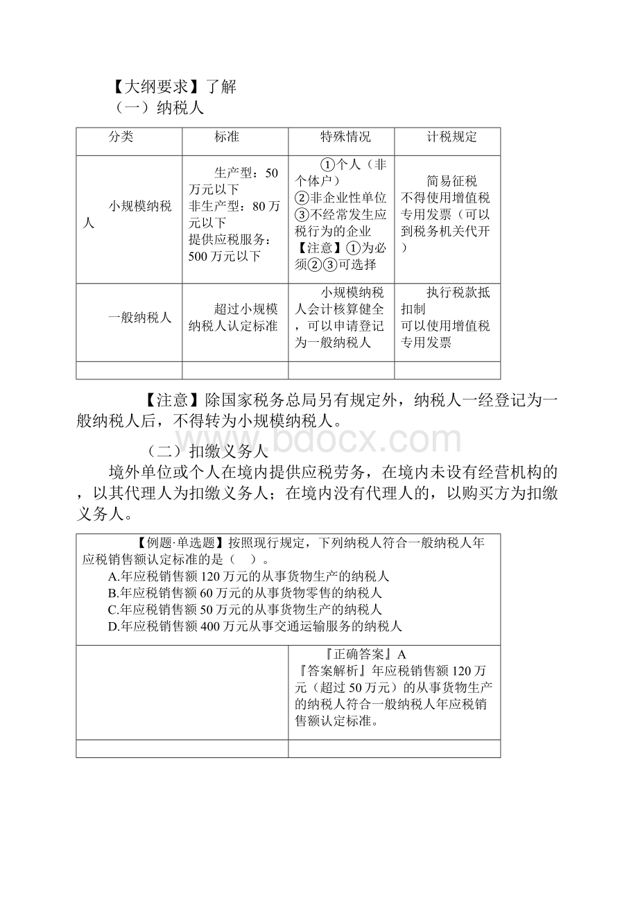 初级会计资格考试辅导经济法第四章.docx_第3页