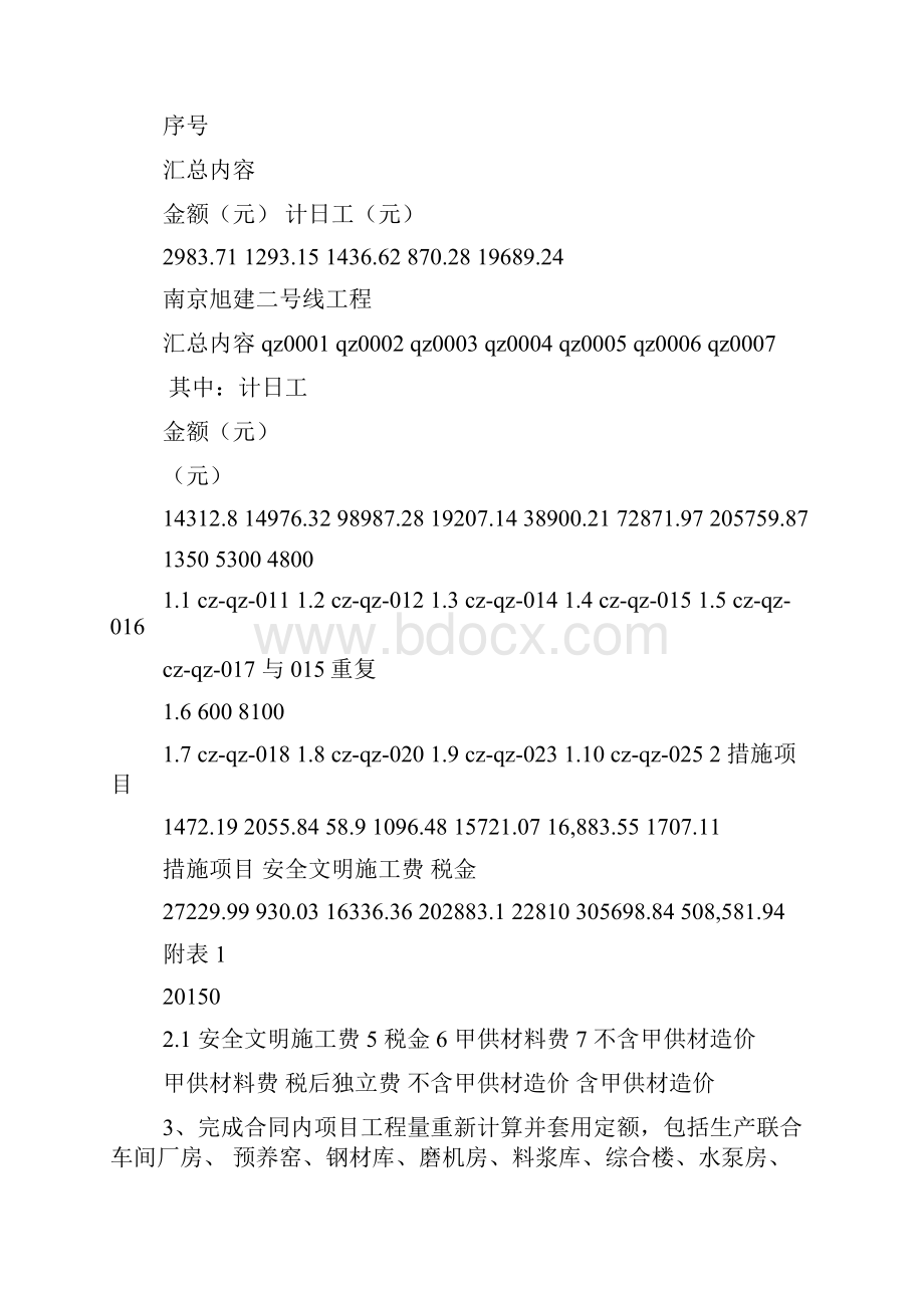 PDF工作总结.docx_第2页