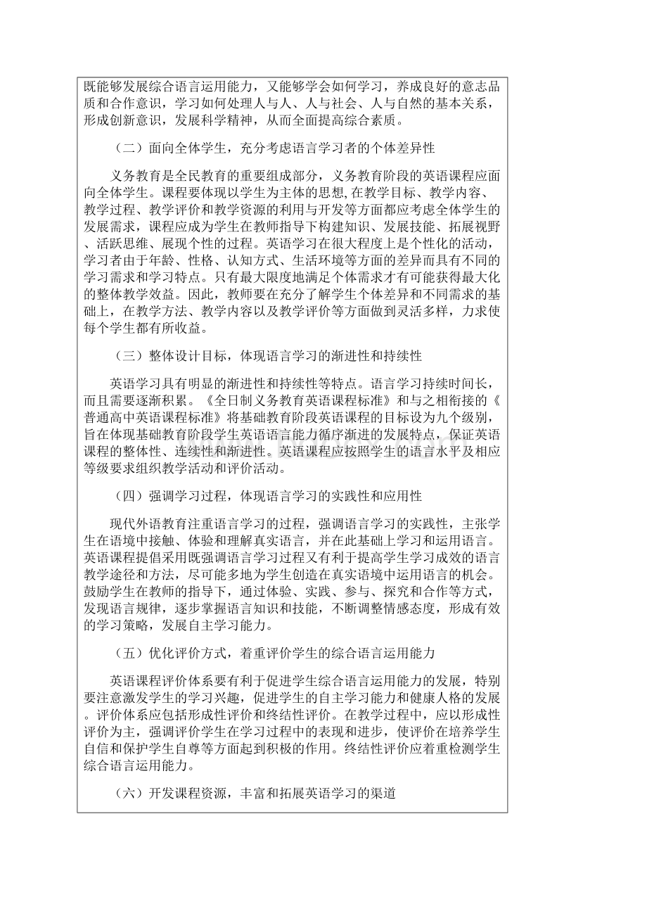 版英语新课标小学部分.docx_第2页