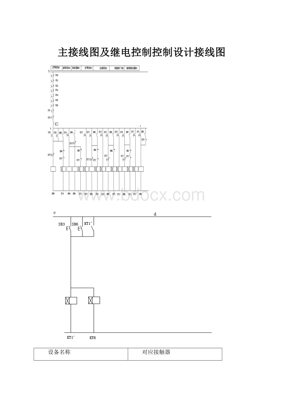 主接线图及继电控制控制设计接线图.docx
