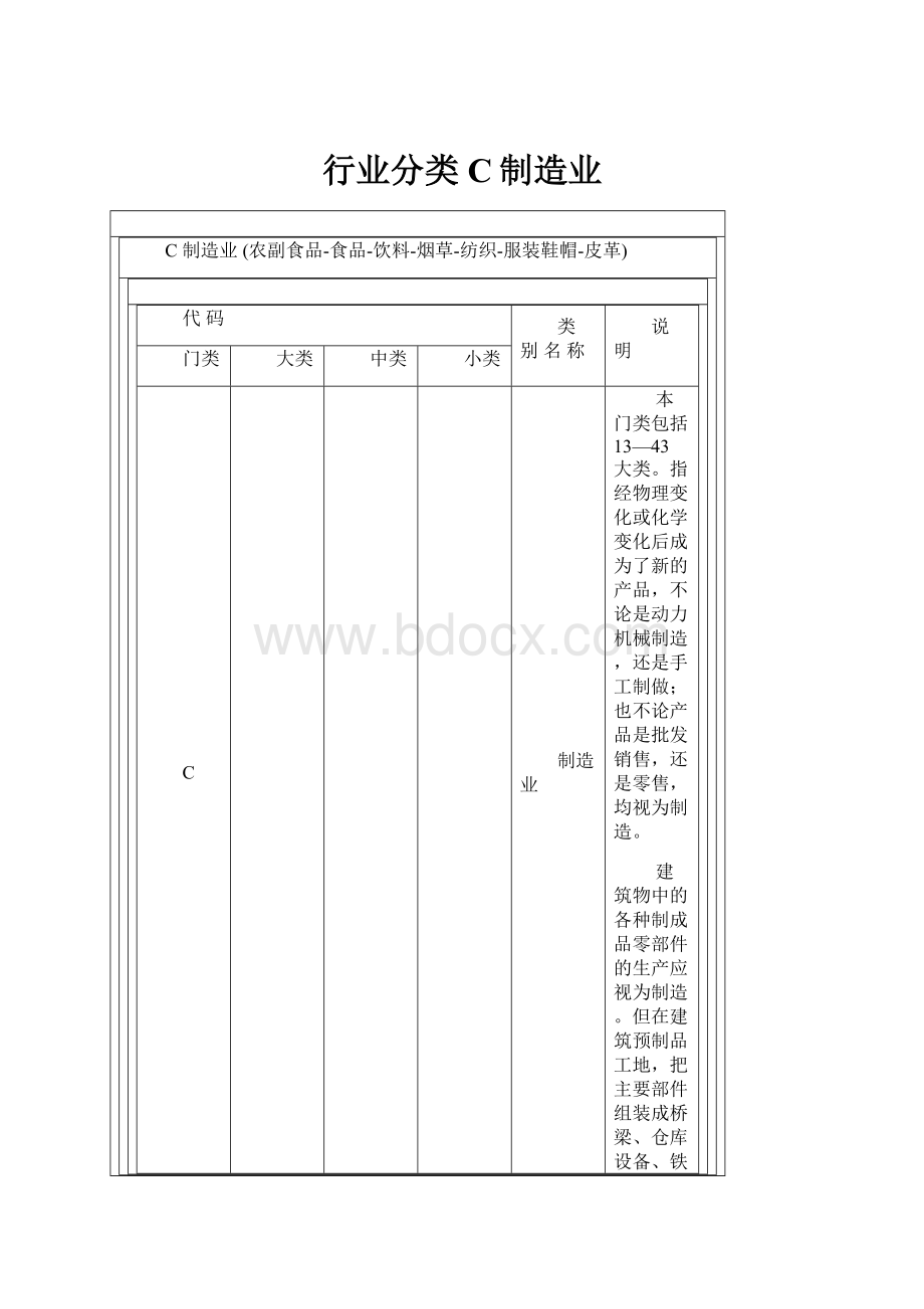 行业分类C制造业.docx