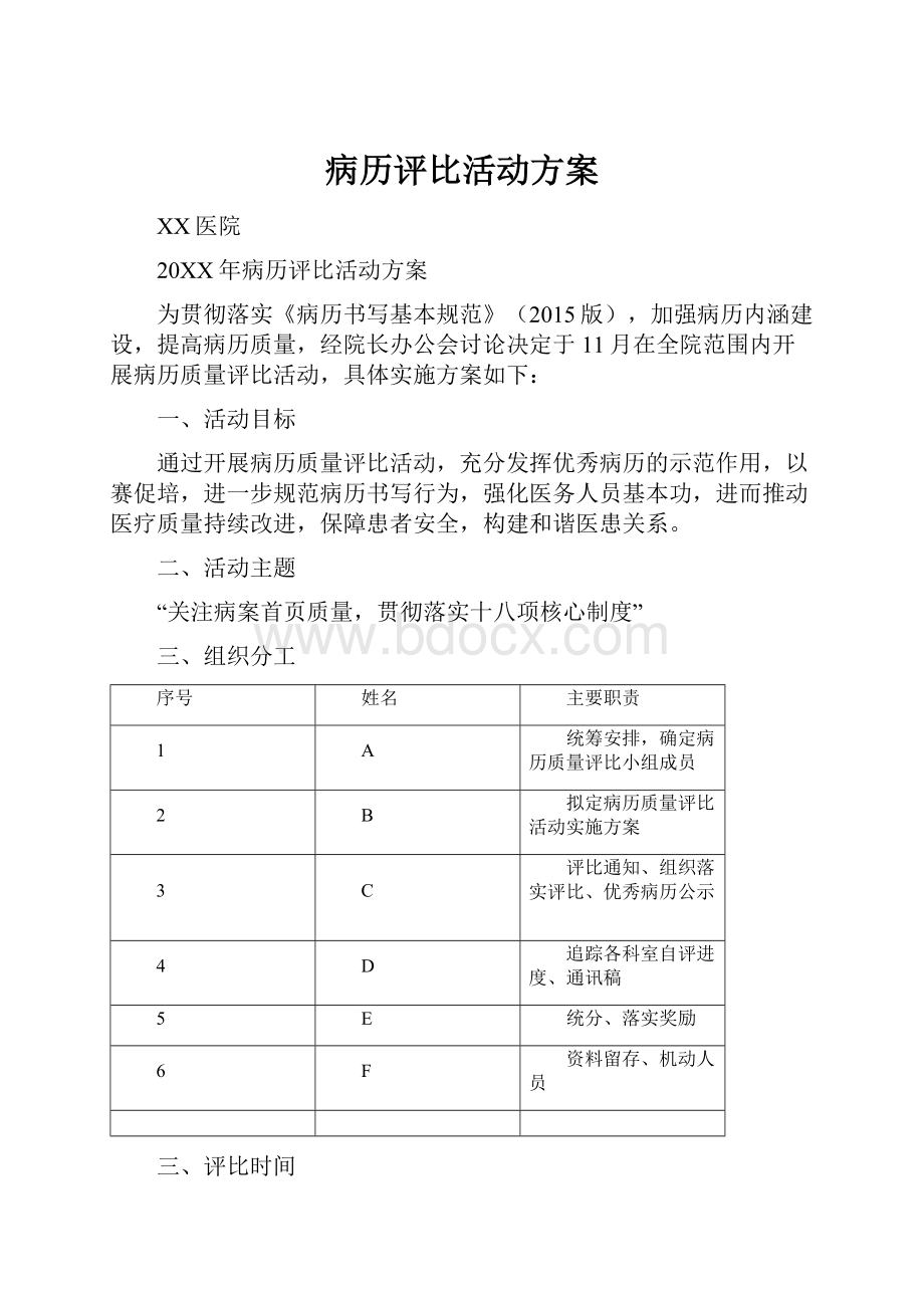 病历评比活动方案.docx_第1页