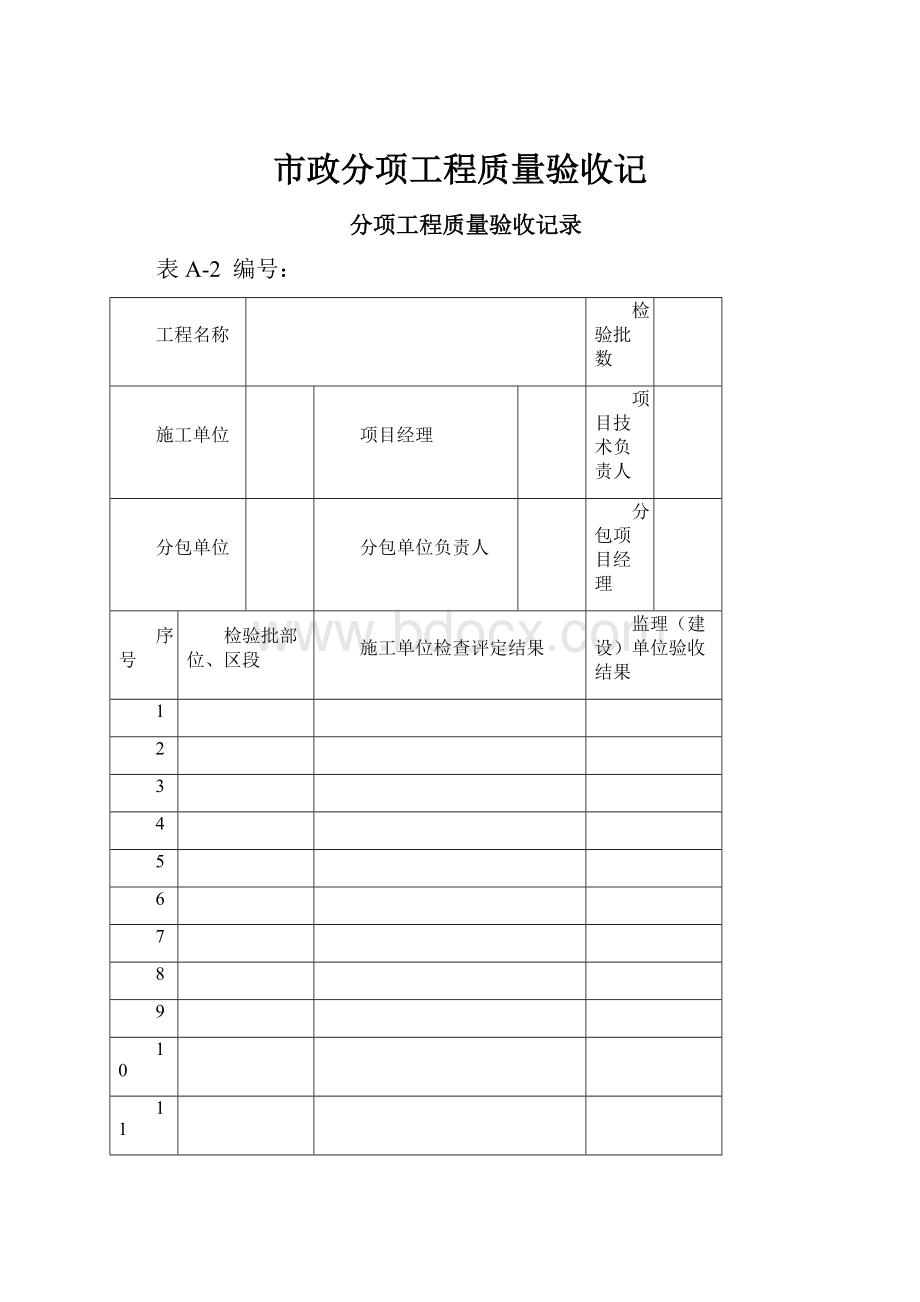 市政分项工程质量验收记.docx