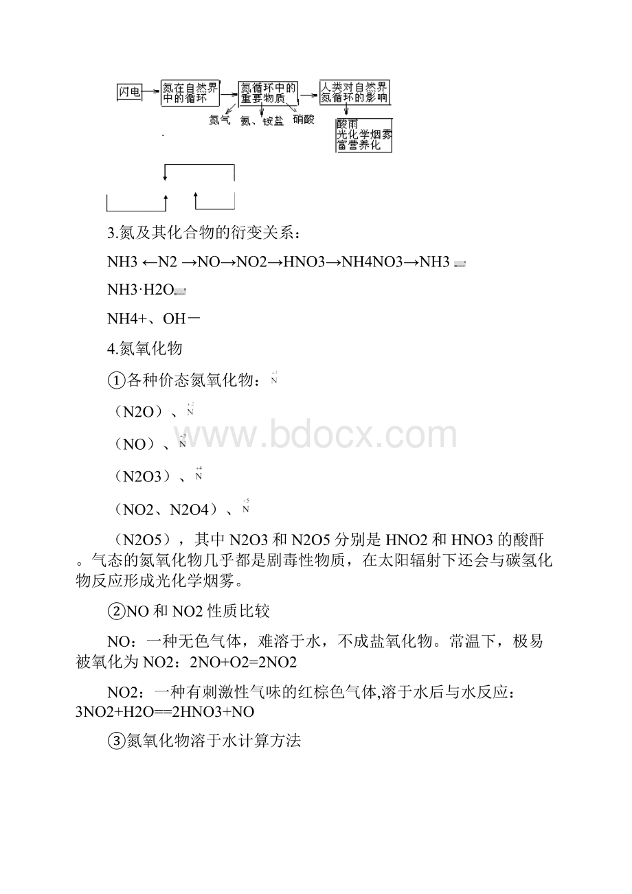 届高考一轮复习导学案课题 氮及其氮的化合物.docx_第2页