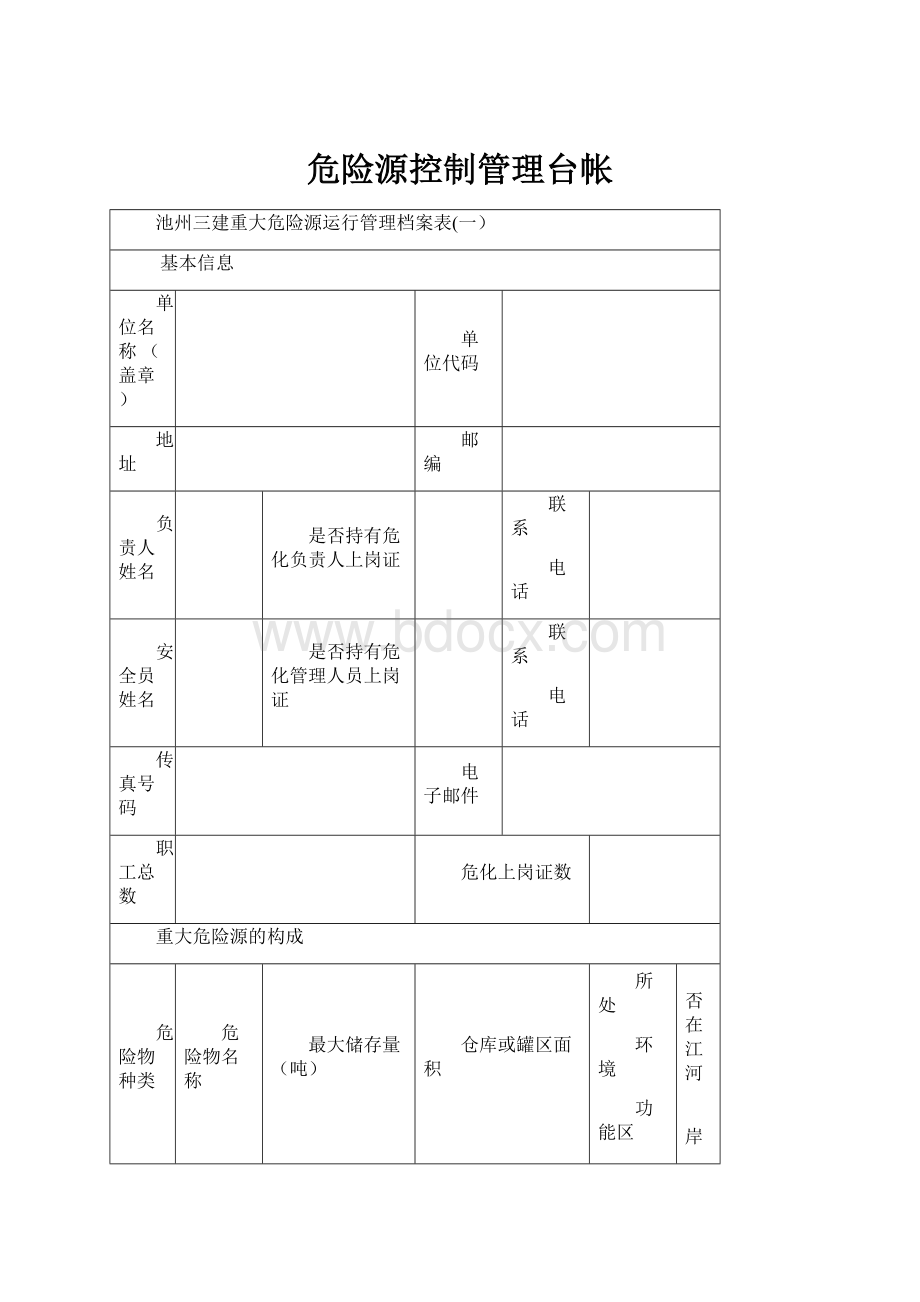 危险源控制管理台帐.docx_第1页