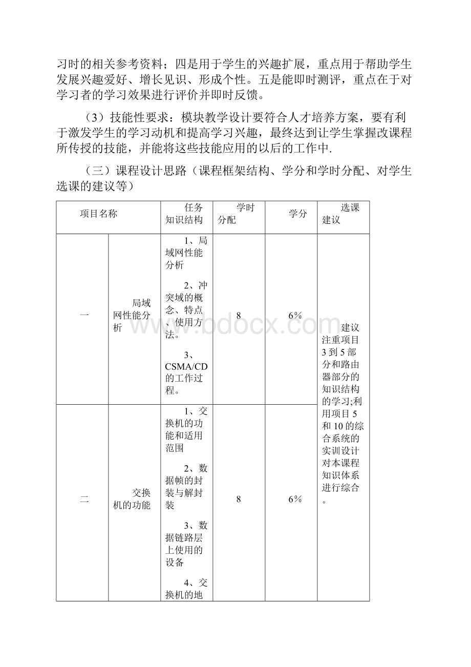 中职《交换与路由技术》课程标准.docx_第2页