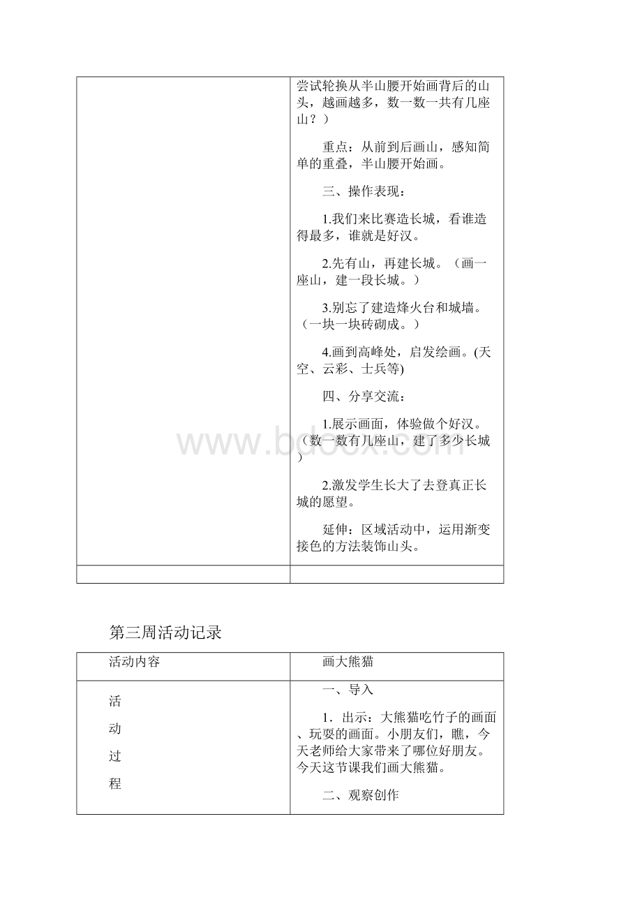 普及型简笔画社团活动记录表1.docx_第3页