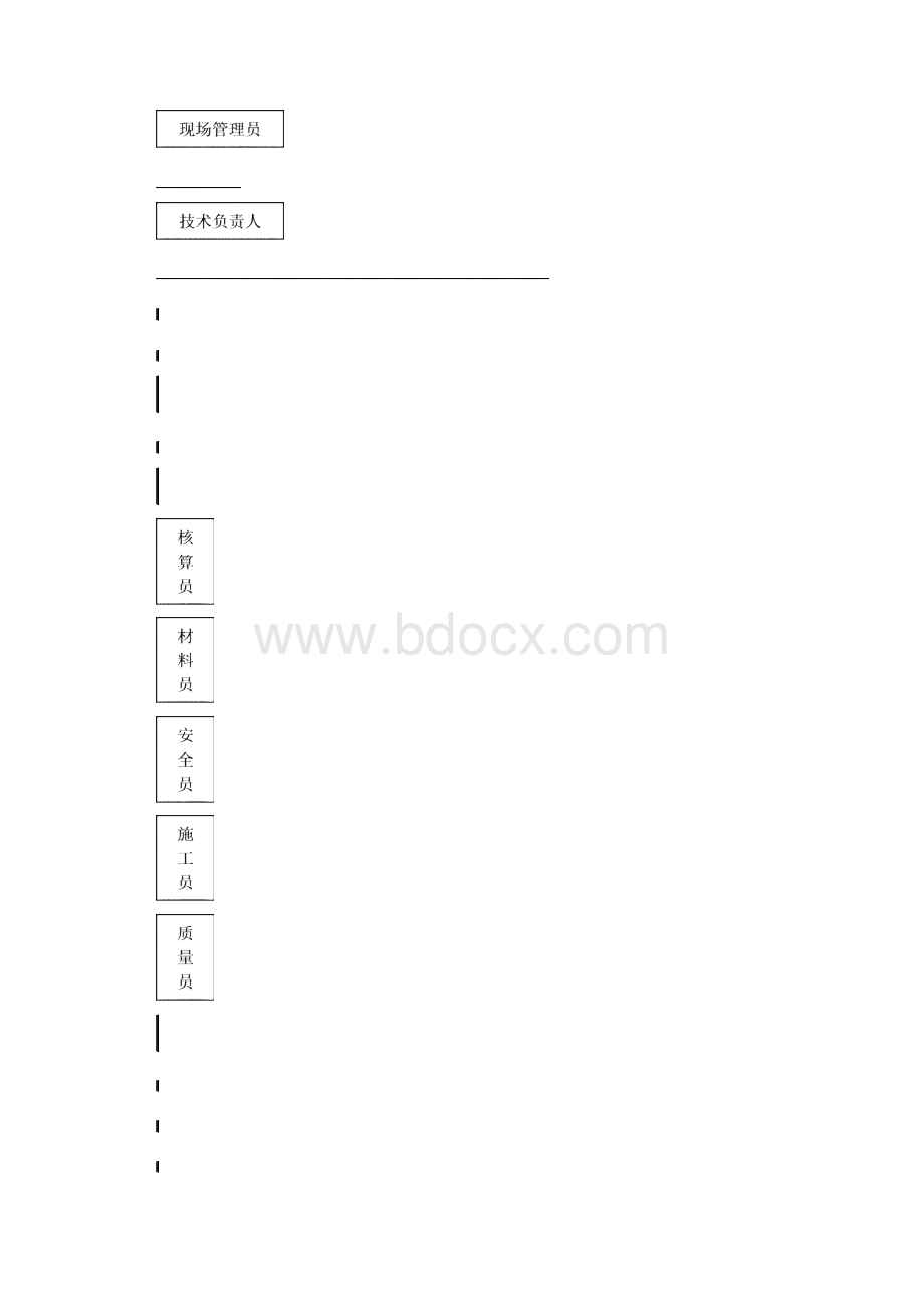 水利水电自粘卷材防水施工方案.docx_第3页