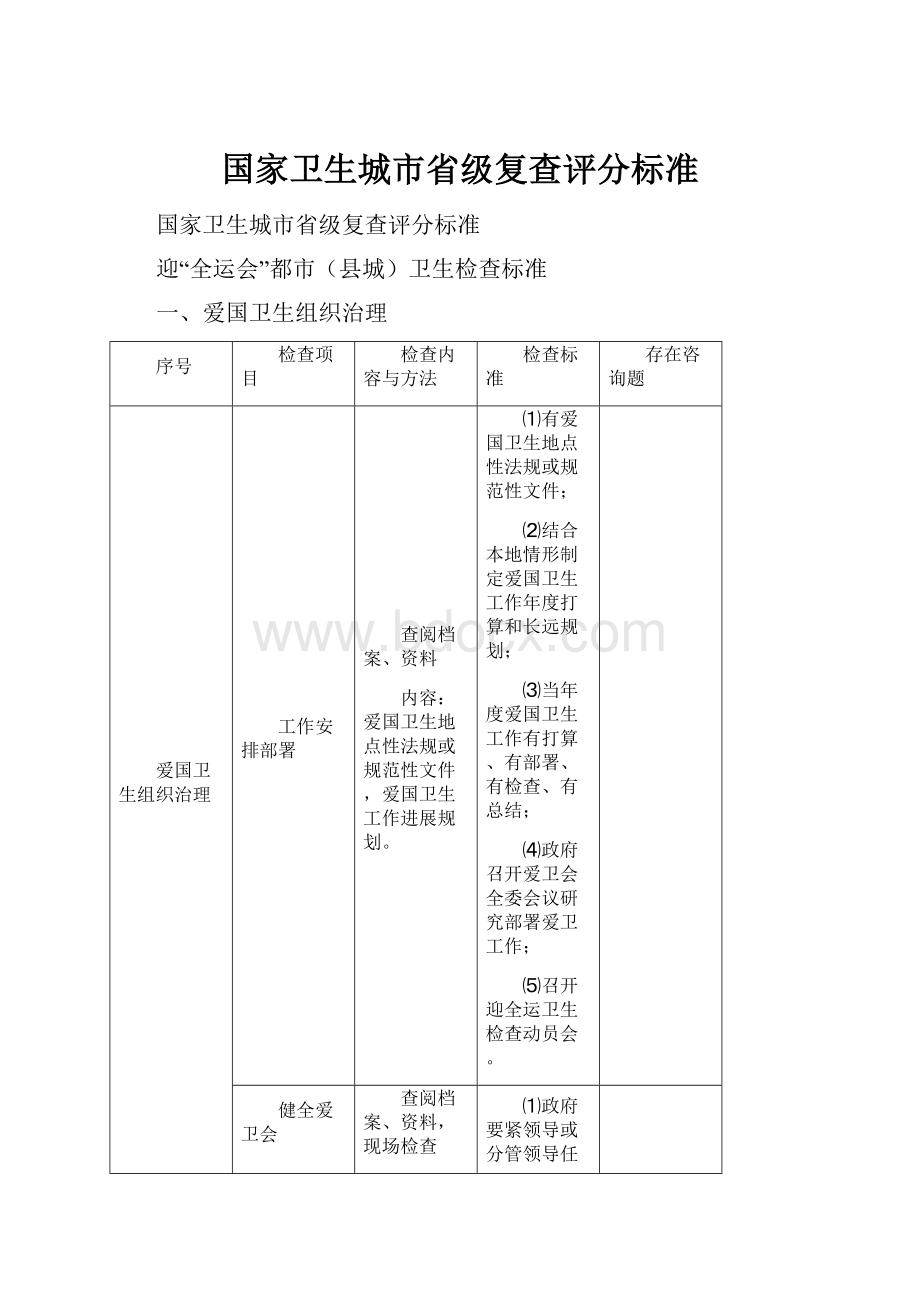 国家卫生城市省级复查评分标准.docx_第1页