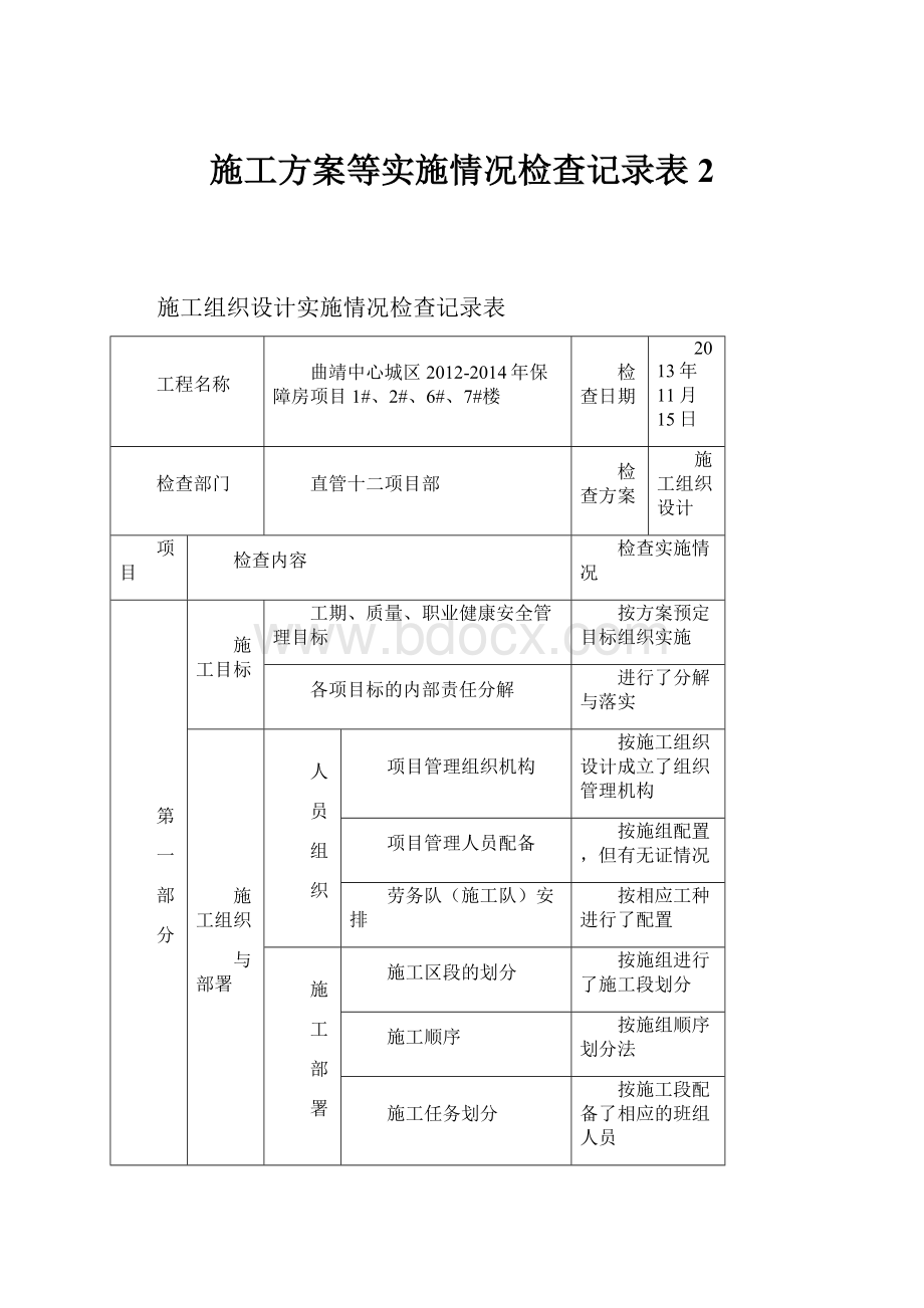 施工方案等实施情况检查记录表 2.docx