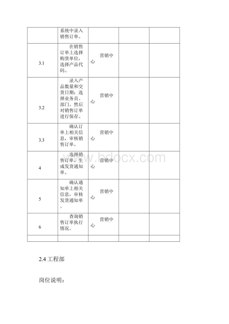 企业资源管理信息系统管理制度.docx_第3页