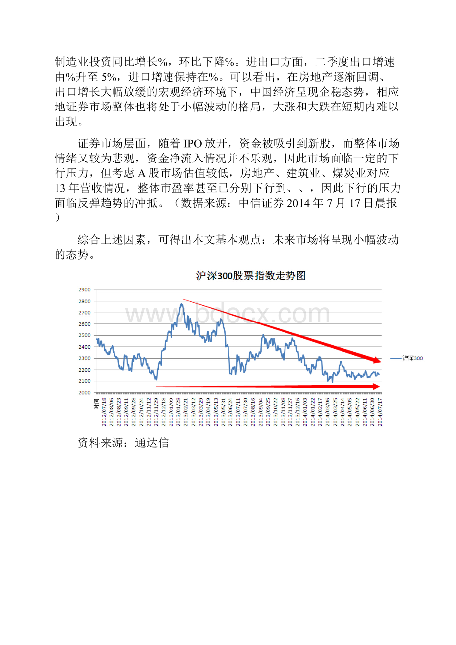 波动率交易实战策略.docx_第2页