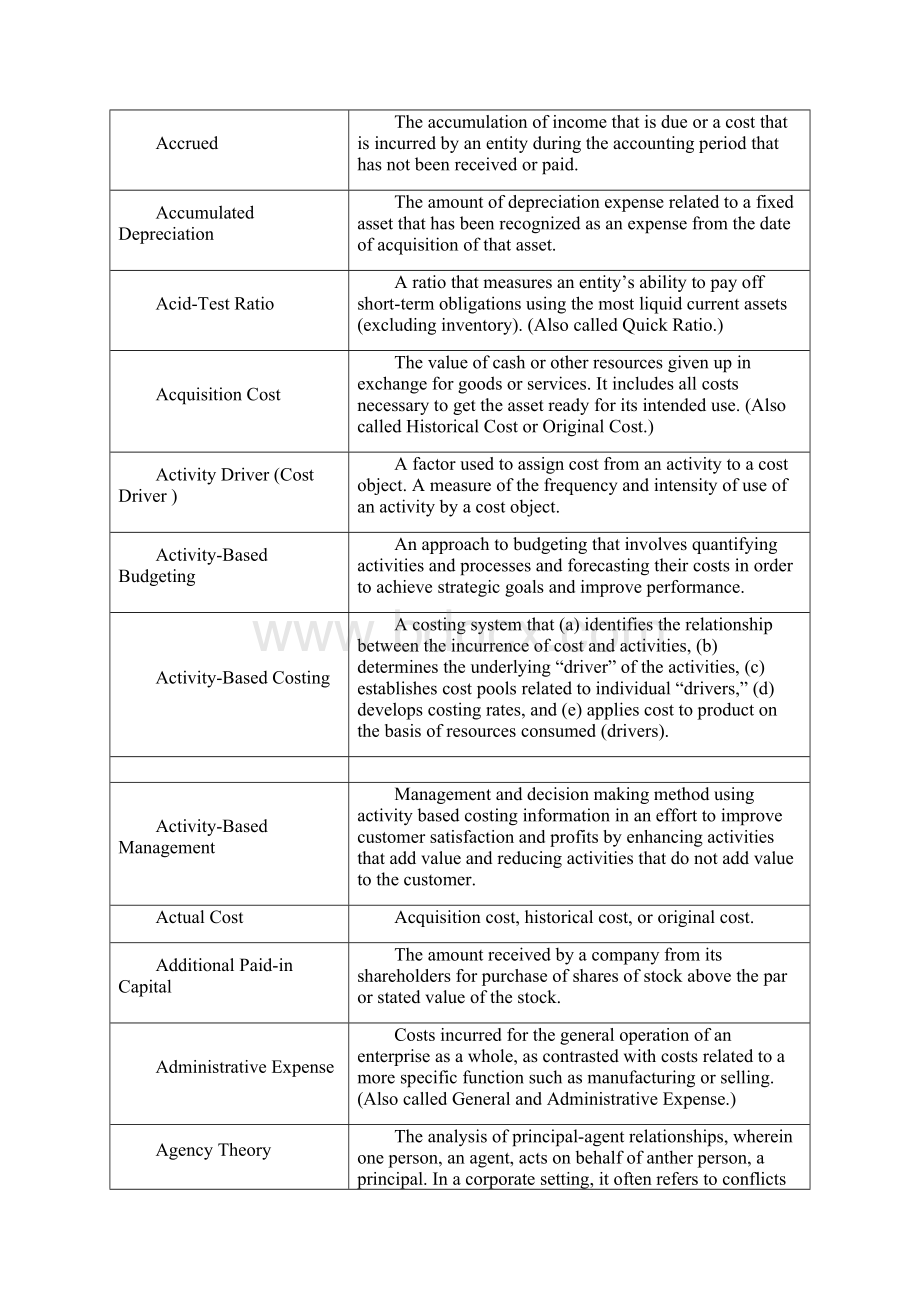 英文专业术语及解释CMA考试.docx_第2页